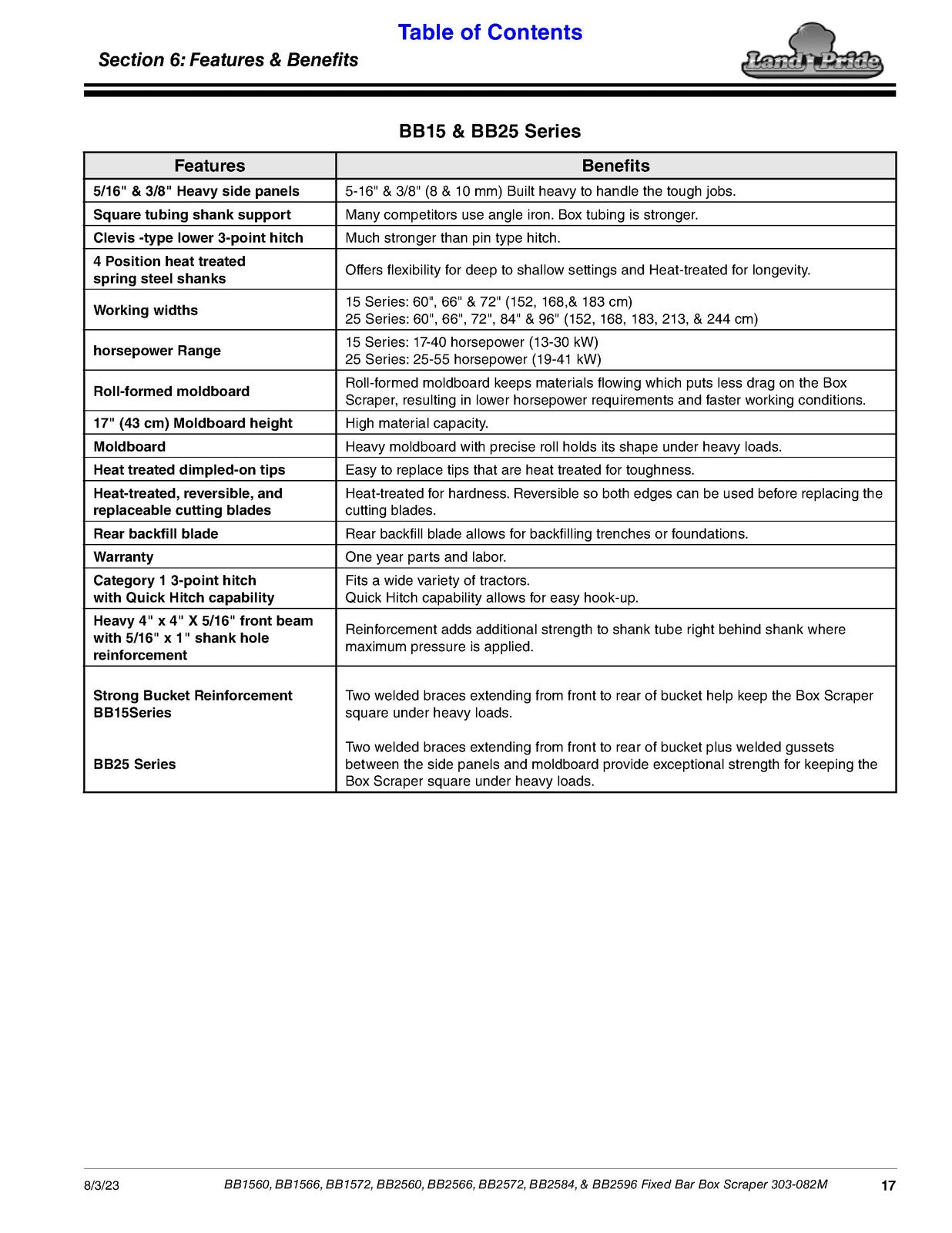 LAND PRIDE BB15 Series Box Scrapers Operators Manual - WIRE BOUND - TOUGH COVERS