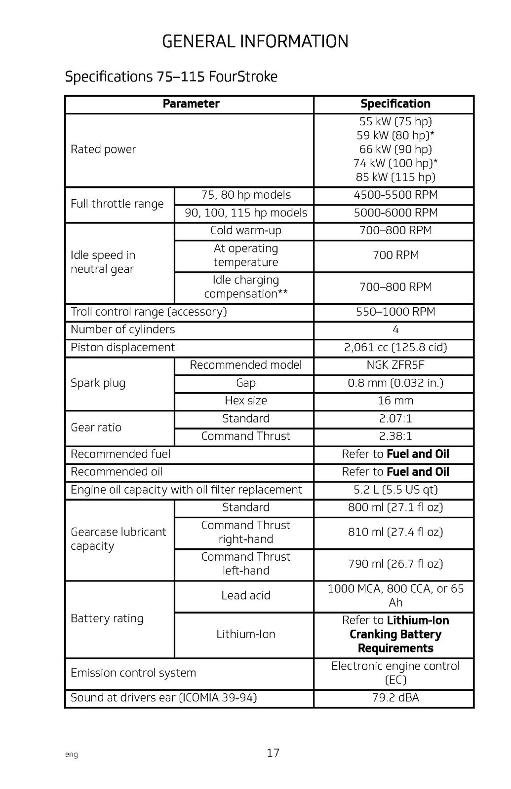 MERCURY 75 80 90 100 115 Pro XS SeaPro Maintenance Installation Manual - BOUND