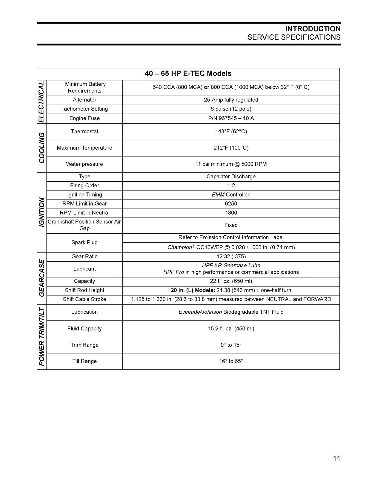 EVINRUDE 40 50 60 65 E-TEC Outboard Engine Service Manual, FOLDOUTS