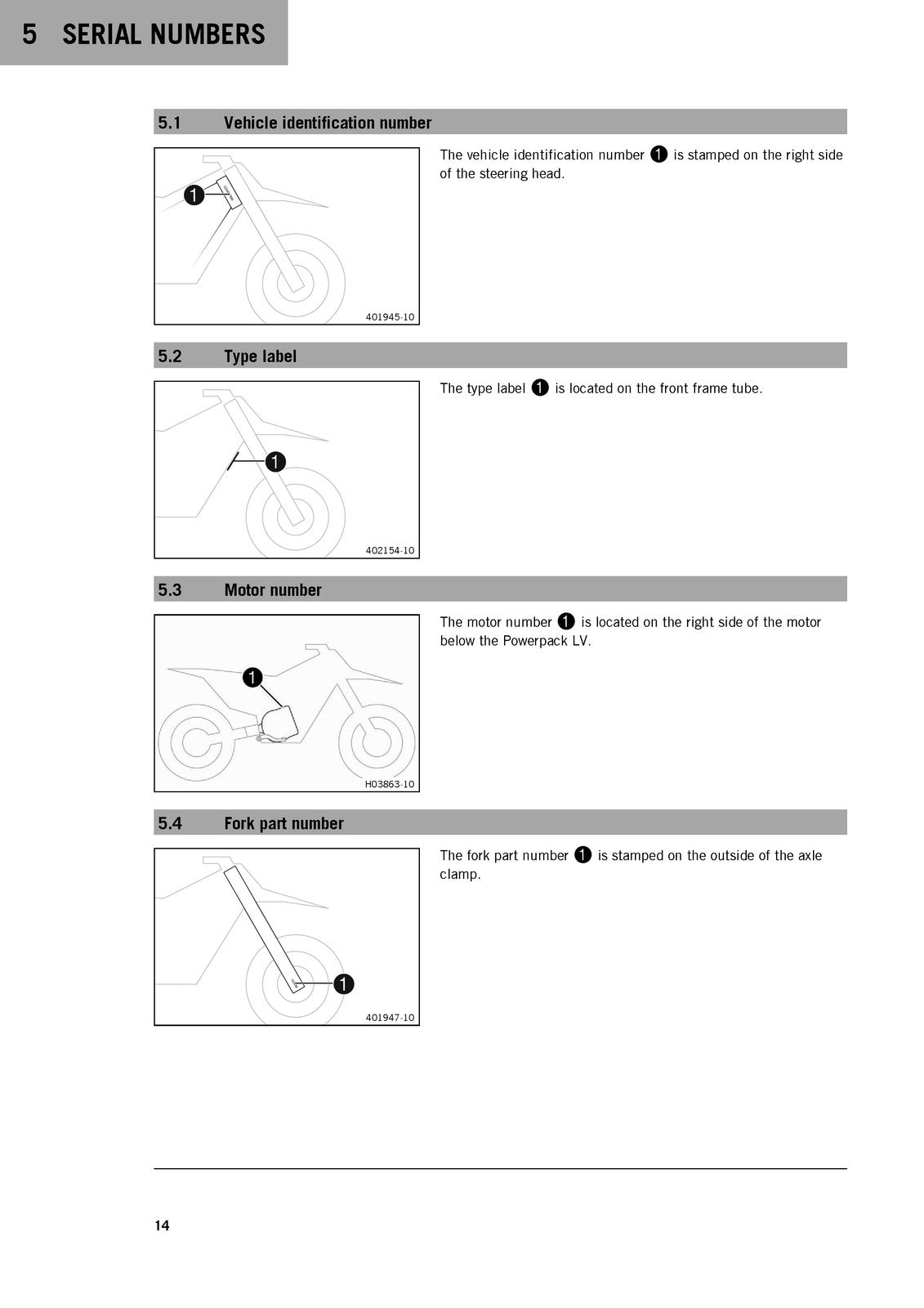 KTM SX-E 5 Owners Manual 2020 - STEEL WIRE BOUND - PROTECTIVE COVERS
