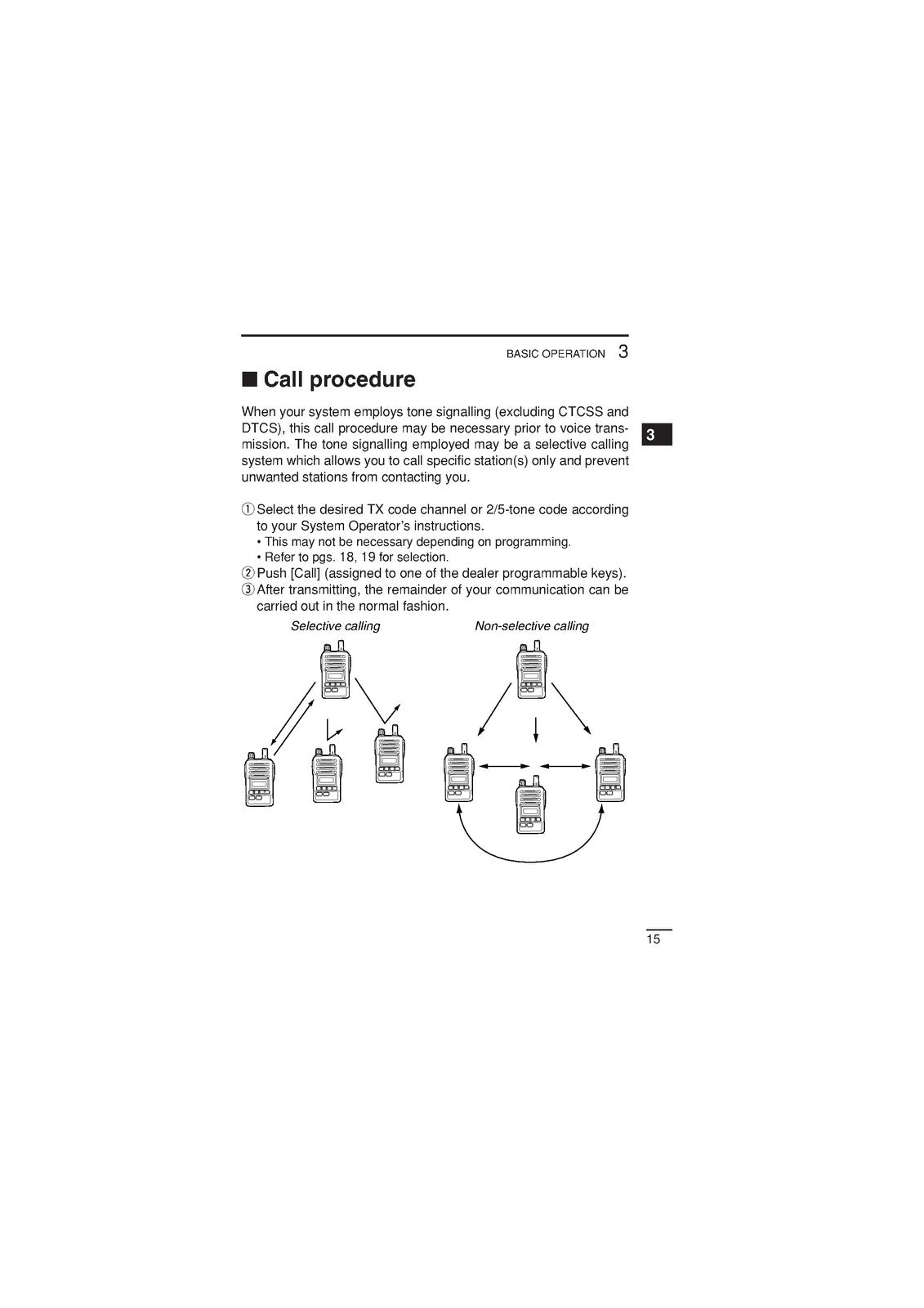 ICOM IC-F50V IC-F60V VHF UHF Transceiver Instruction Manual - WIRE BOUND