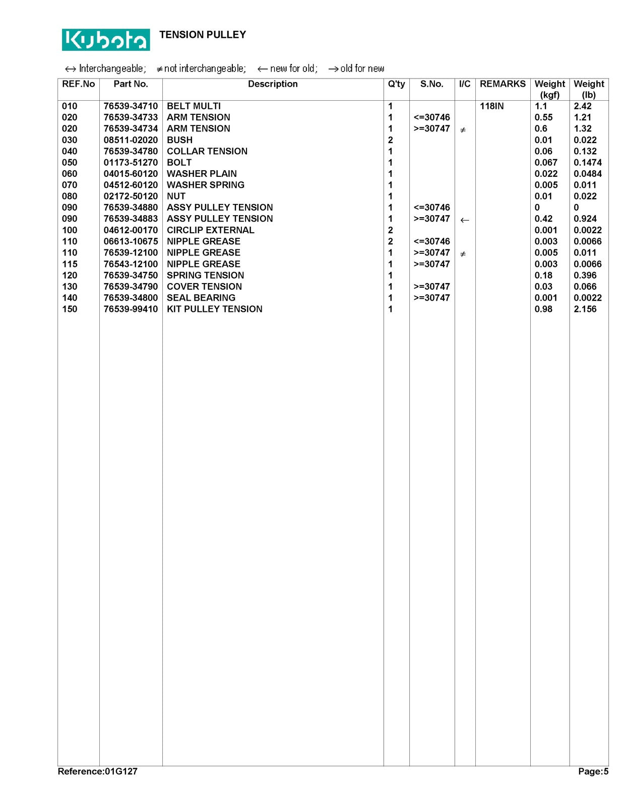 KUBOTA RC60-G20 Parts Manual - STEEL WIRE BOUND - PROTECTIVE COVERS
