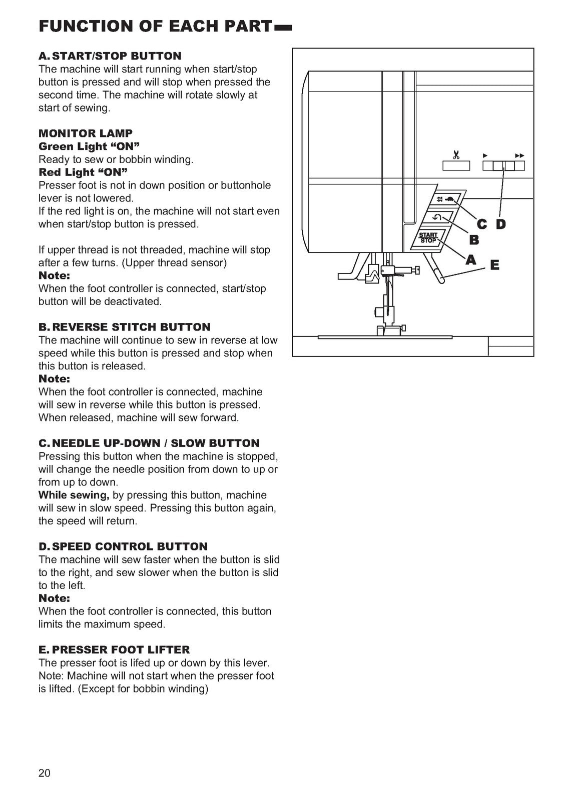SINGER 9960 Sewing Machine Instruction Guide Manual - WIRE BOUND - TOUGH COVERS