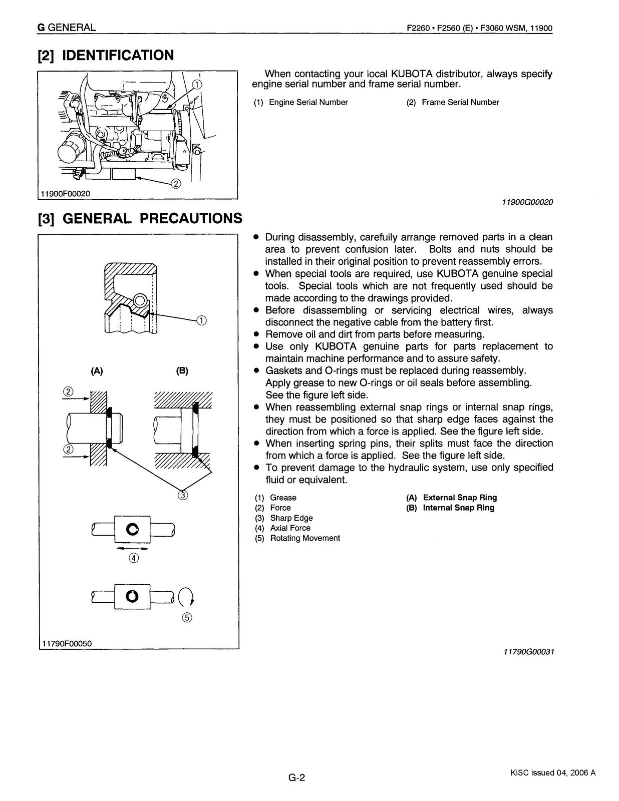 KUBOTA F2260 F2560 F3060 F3560 Front Mount Mower Workshop Manual 2002, FOLDOUTS