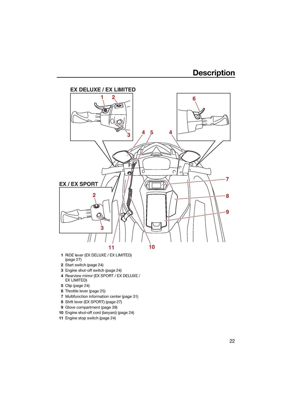 YAMAHA 2022 WaveRunner EX EX Sport EX Deluxe EX Owners Operators Manual - BOUND