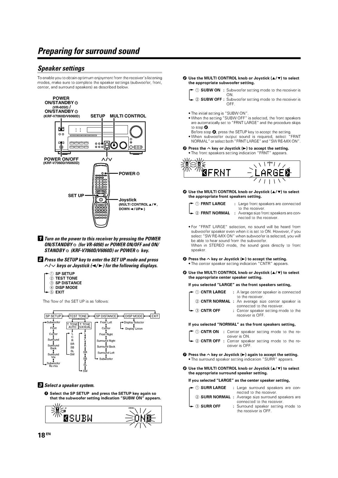 KENWOOD VR-6050 KRF-V7060D KRF-V6060D Instruction Manual - WIRE BOUND - COVERS