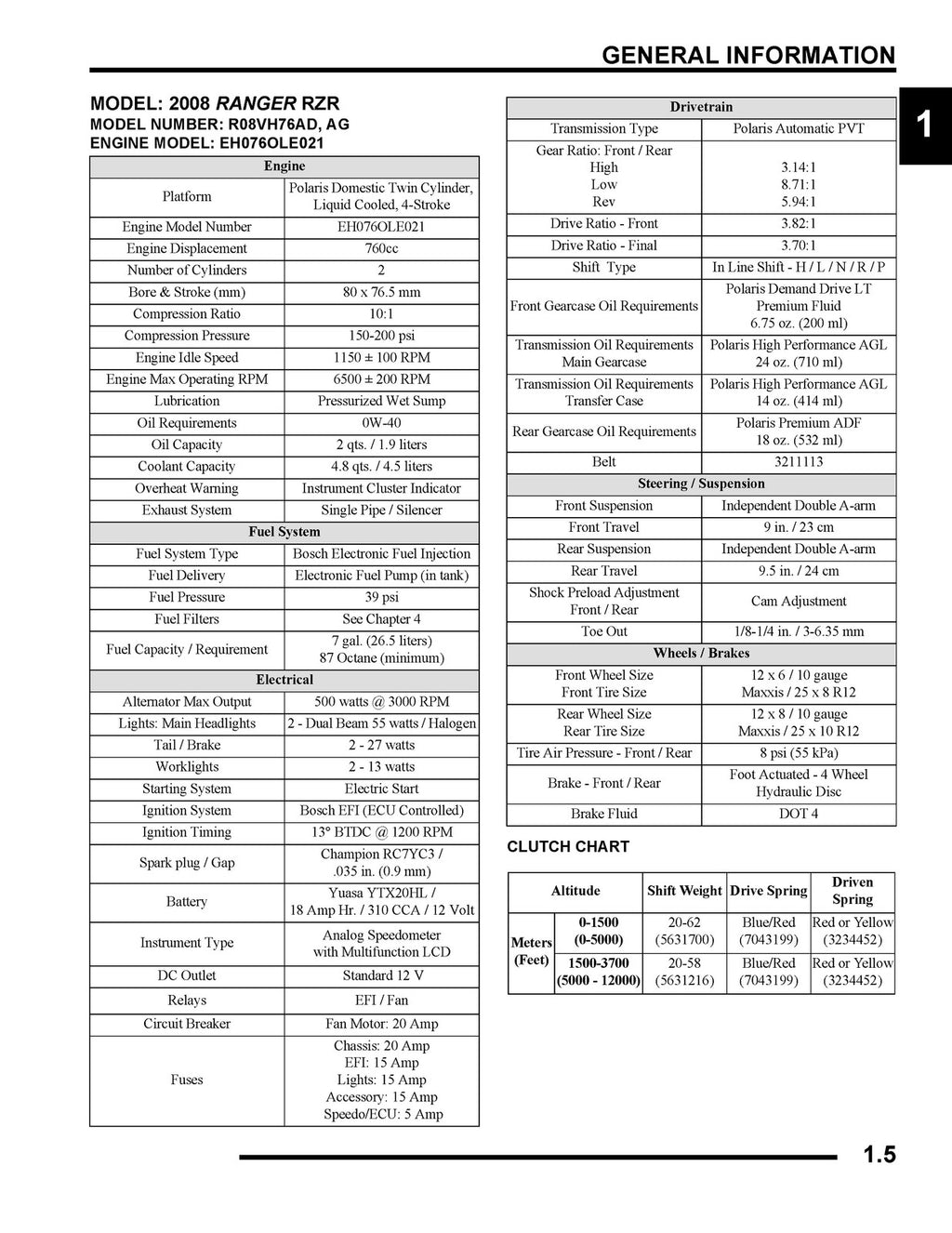 POLARIS RANGER RZR 800 Service Manual YR 2008 - BOUND - COVERS - XL FOLDOUTS