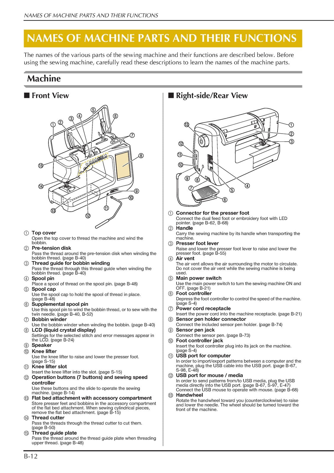 BABY LOCK Unity BLTY Sewing Machine Instruction Manual - WIRE BOUND - COVERS