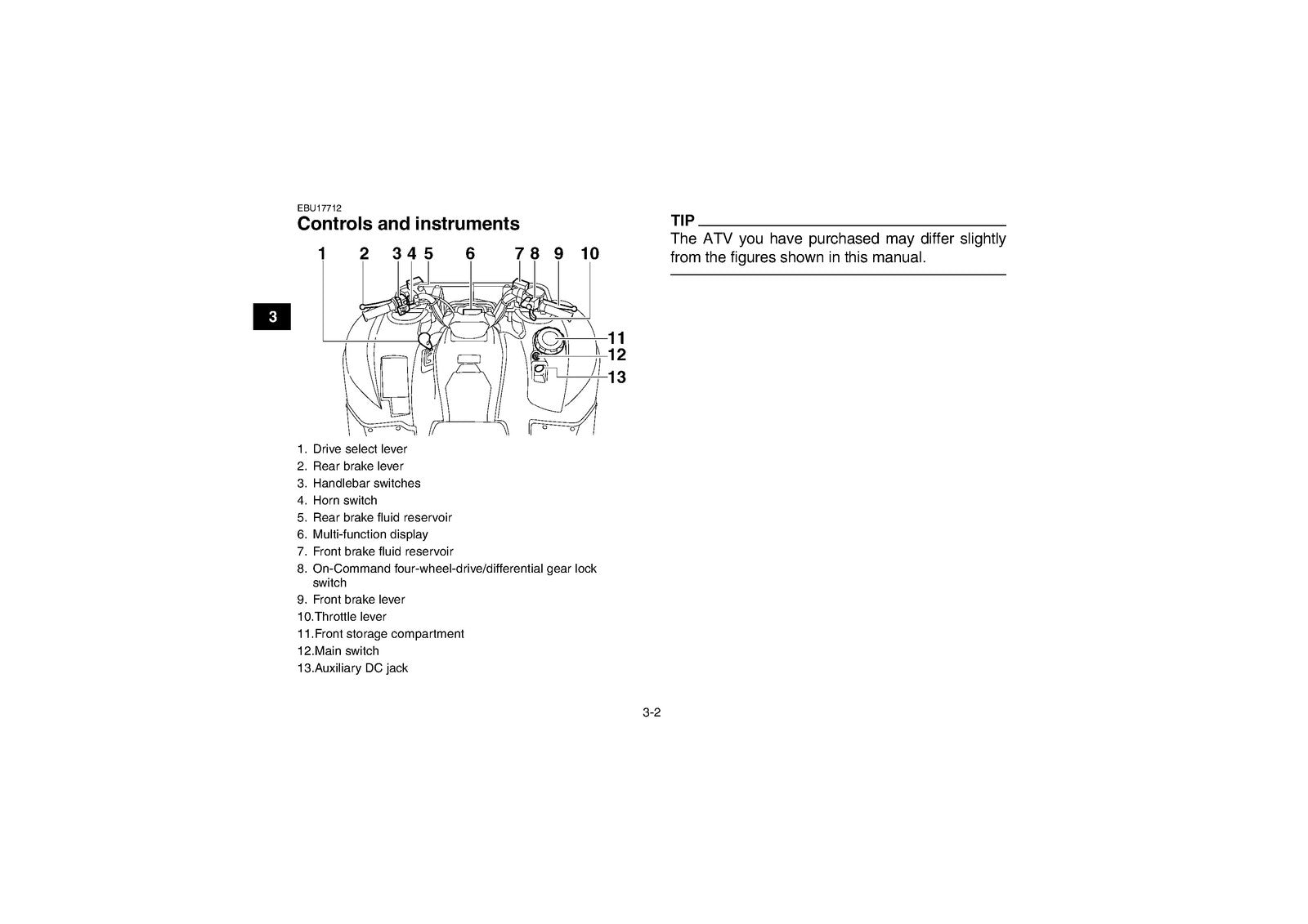YAMAHA 550 YFM5FGD 5FGPD 5FGPAD 5FGPHD 5FGPLED 550FAPD Owners Manual - BOUND