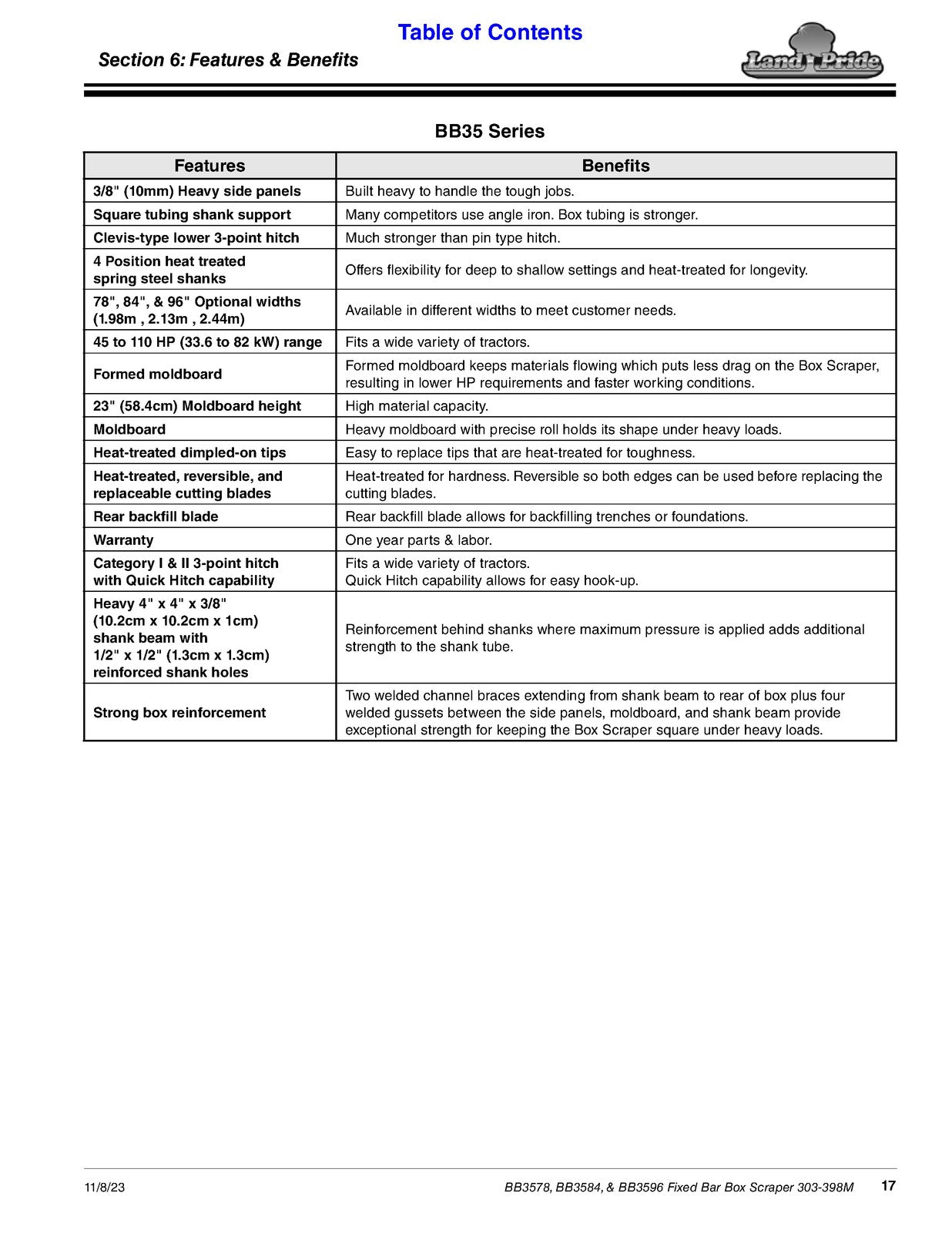 LAND PRIDE BB35 Series Box Scrapers Operators Manual - WIRE BOUND - TOUGH COVERS