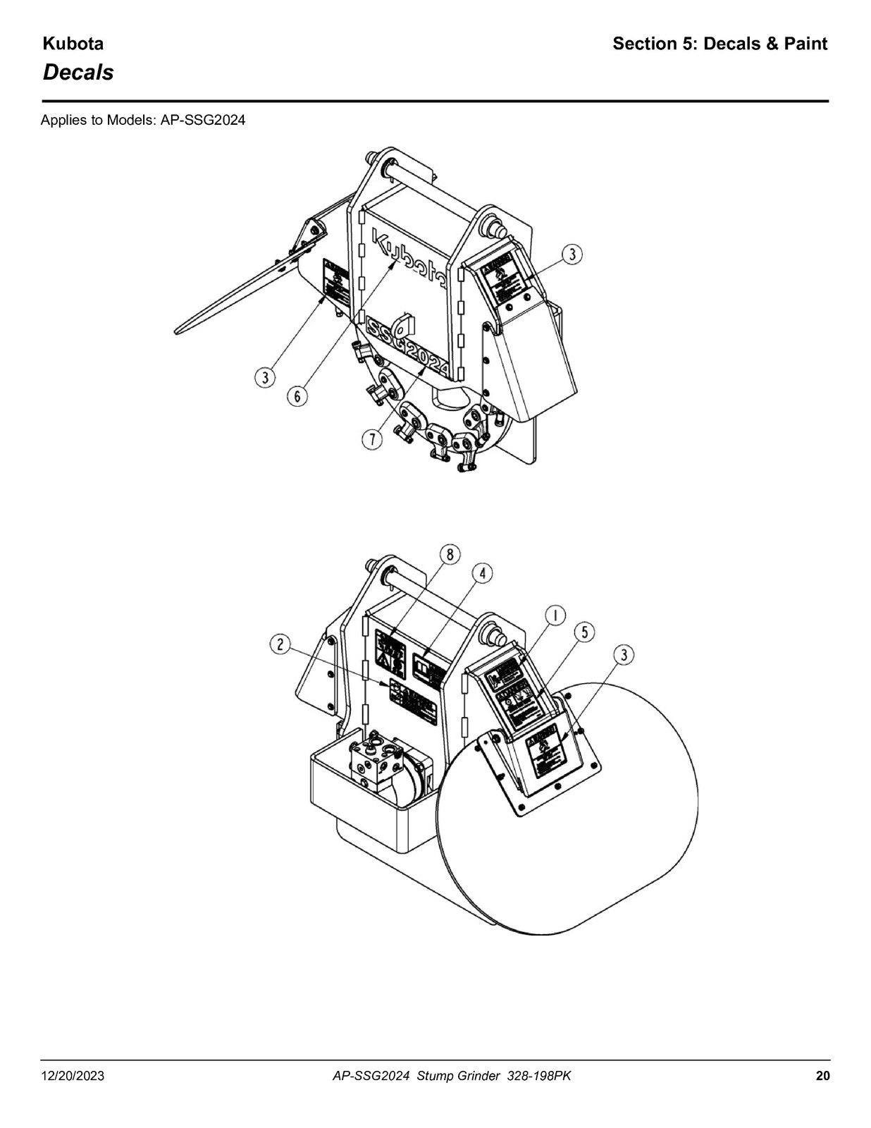 LAND PRIDE SSG20 Series Stump Grinder Parts Manual 2023 - WIRE BOUND - COVERS