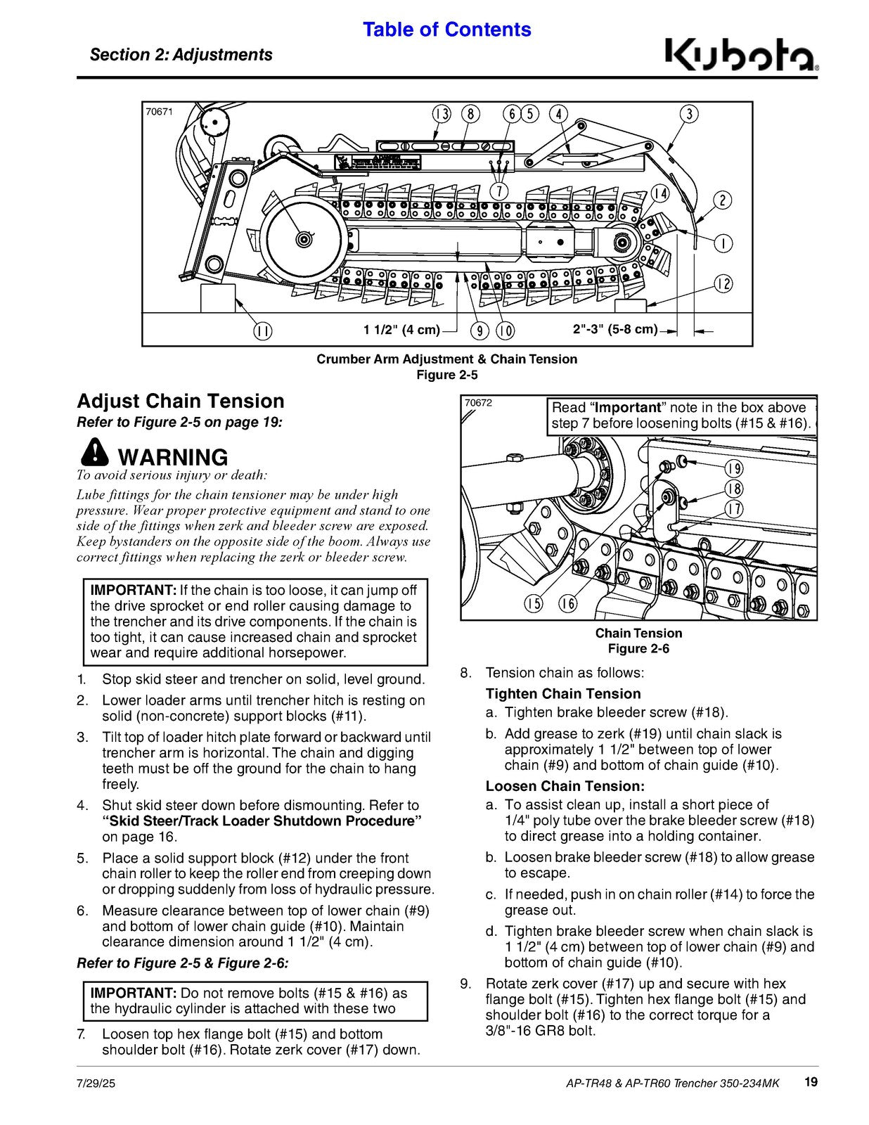 LAND PRIDE TR Series Trenchers Operators Manual - WIRE BOUND - TOUGH COVERS