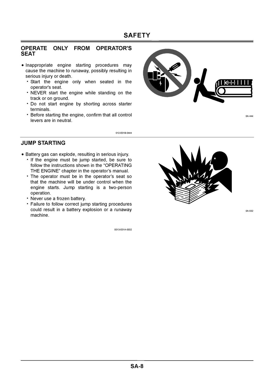 HITACHI ZAXIS 200 225USR 225US 230 270 EXCAVATOR WORKSHOP MANUAL, FOLDOUTS