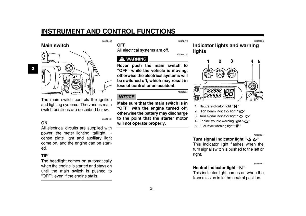 YAMAHA WR450F Owners Manual 2015 - STEEL WIRE BOUND - PROTECTIVE COVERS