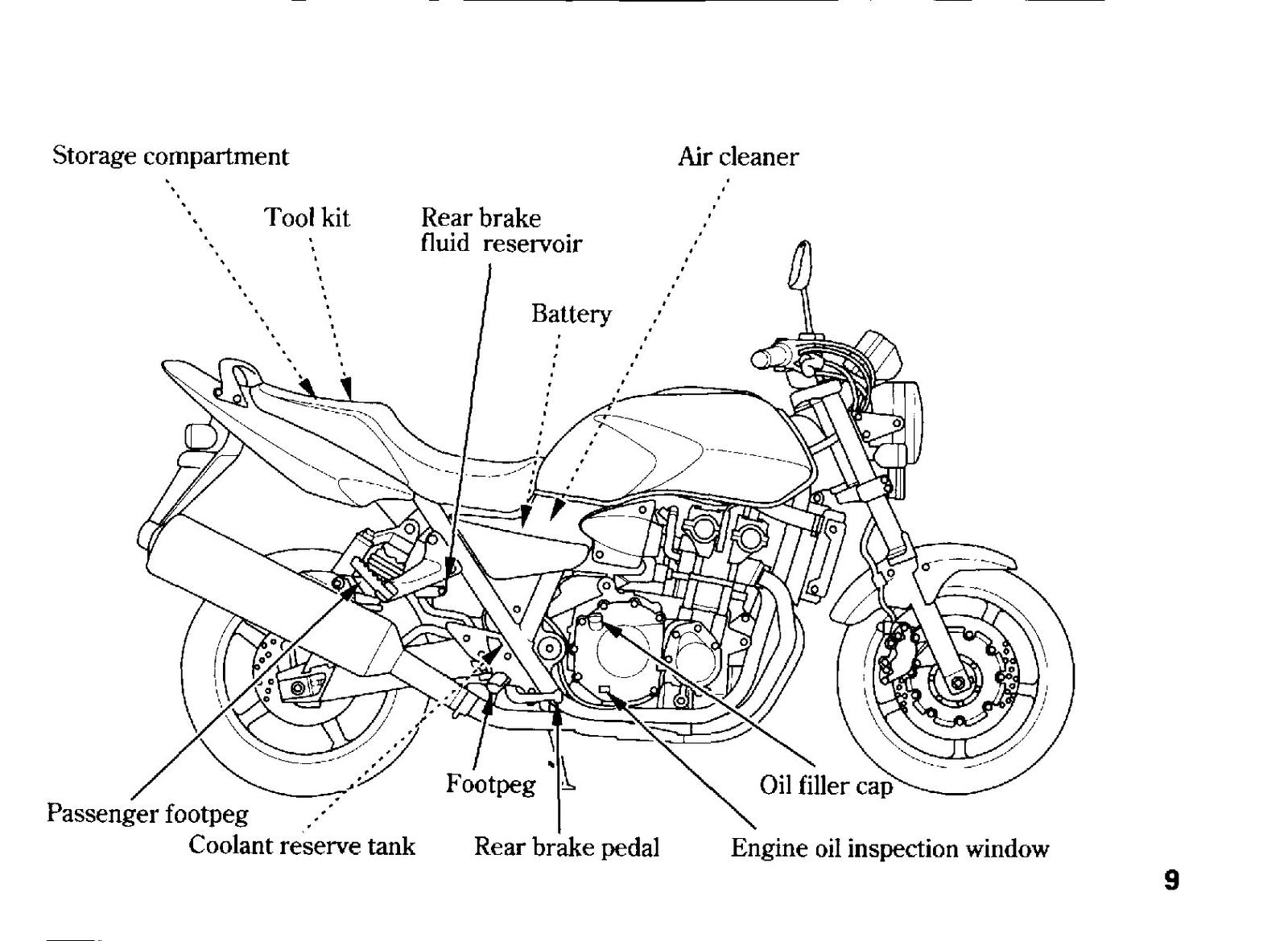 HONDA CB1300 Motorcycle Owners Manual 2003 - STEEL WIRE BOUND - TOUGH COVERS
