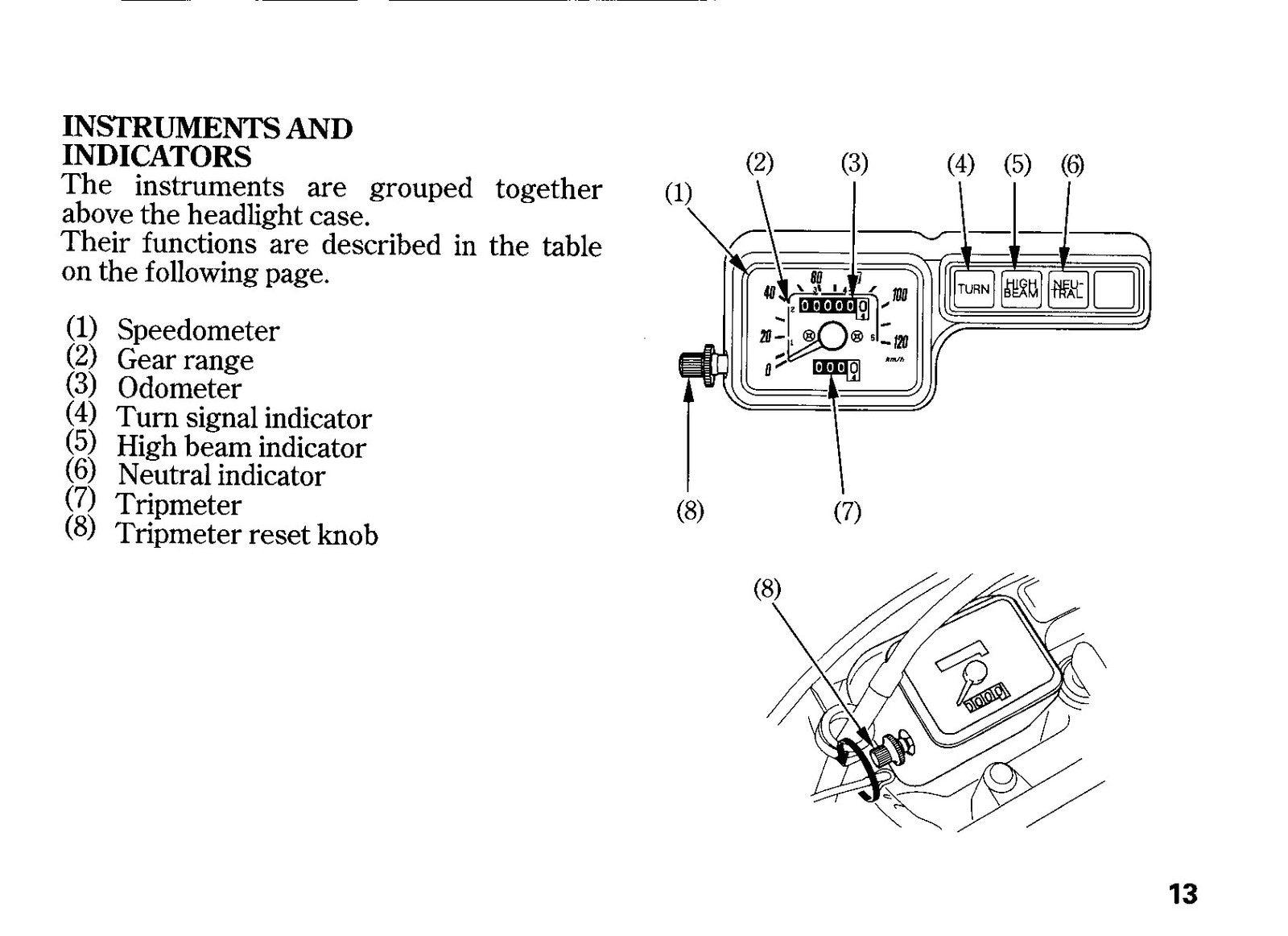 HONDA CTX200 Owners Manual 2002 - STEEL WIRE BOUND - PROTECTIVE COVERS