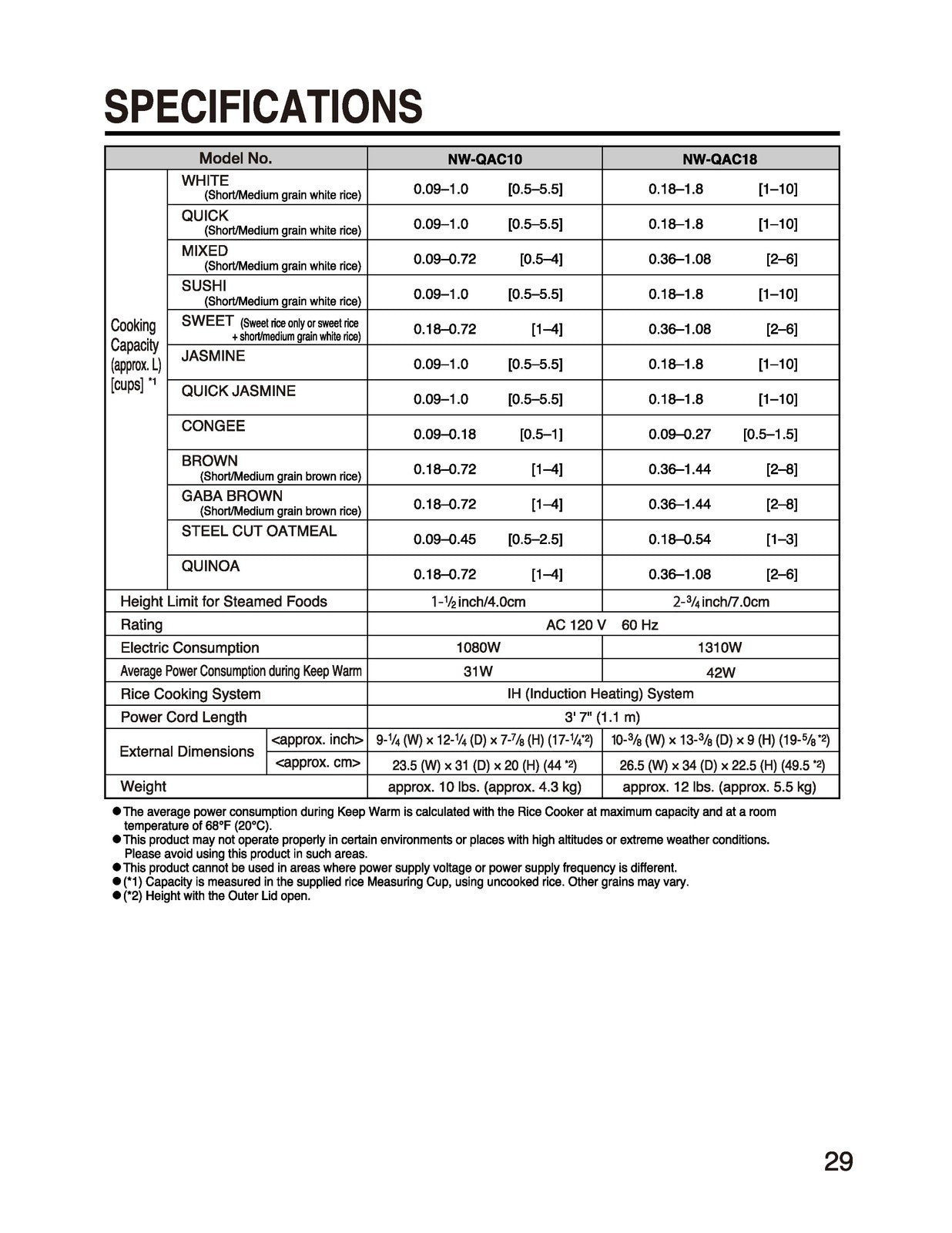 ZOJIRUSHI NW-QAC10 18 Induction Heating Rice Operating Instructions Manual