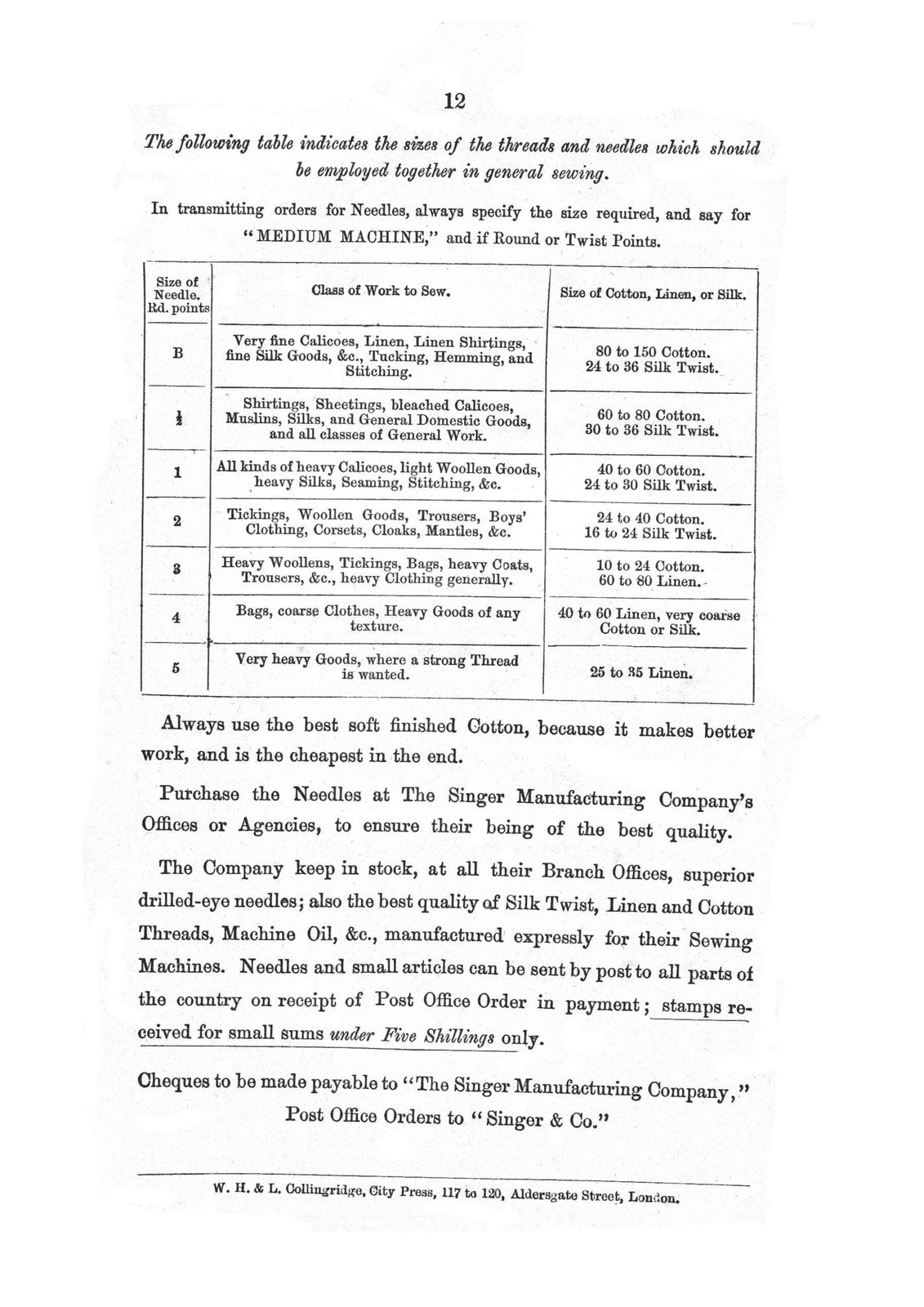 SINGER Medium Sewing Machine Directions For Using Manual - WIRE BOUND - COVERS