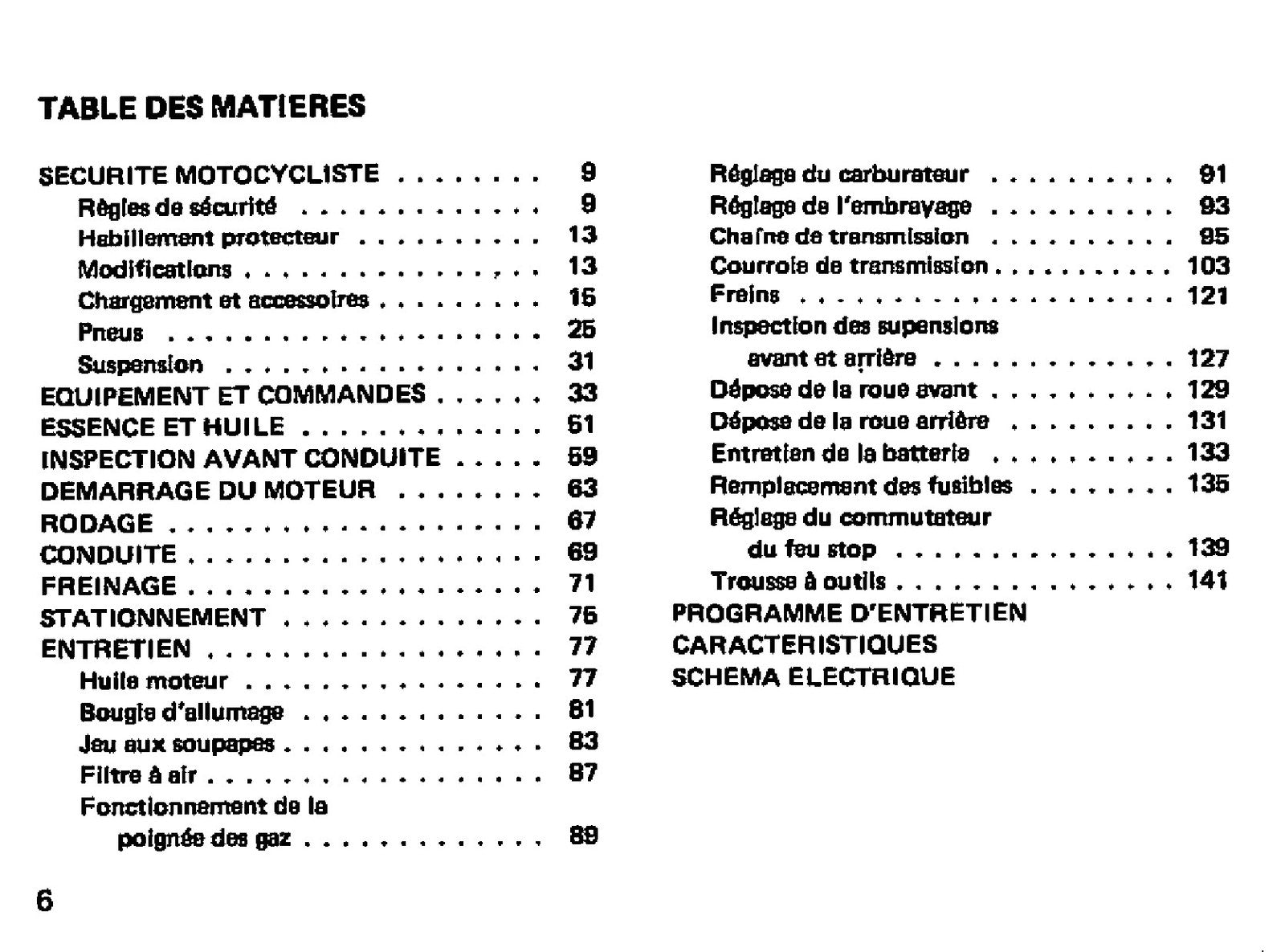 HONDA CM250 Custom CM250C Owners Manual 1985 - BOUND - COVERS - XL FOLDOUT PAGES