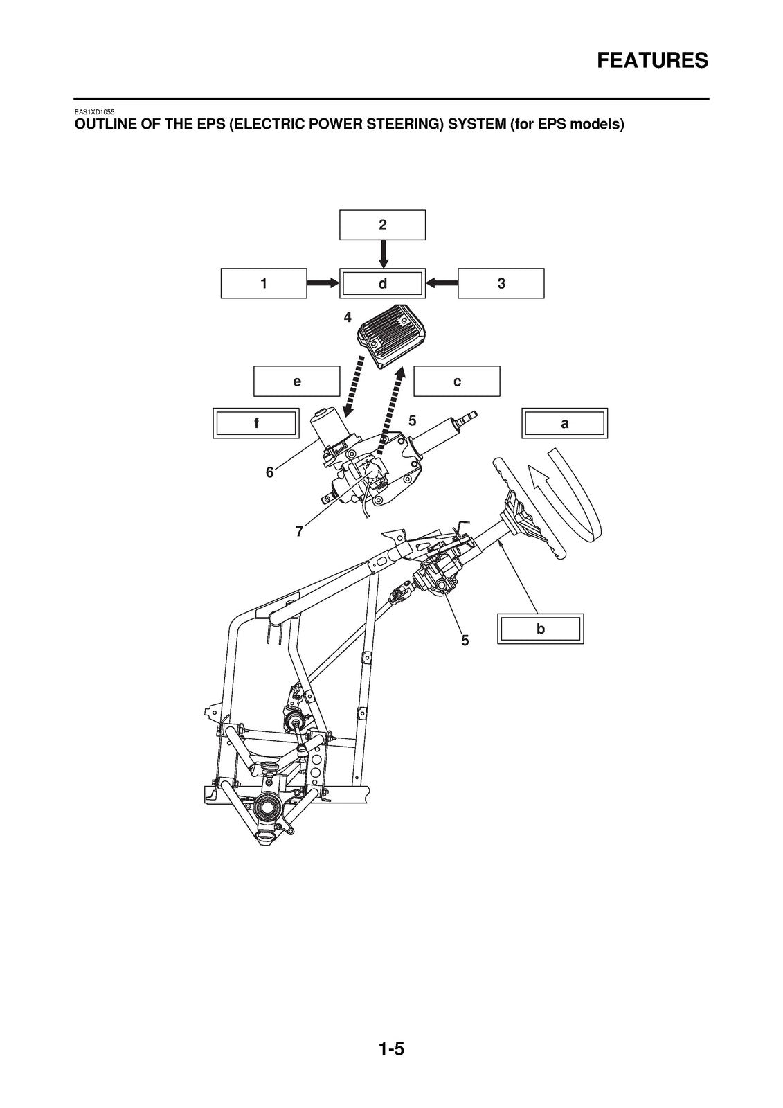 YAMAHA Viking 700 YXM700 Side-By-Side Service Manual 2014, FOLDOUTS