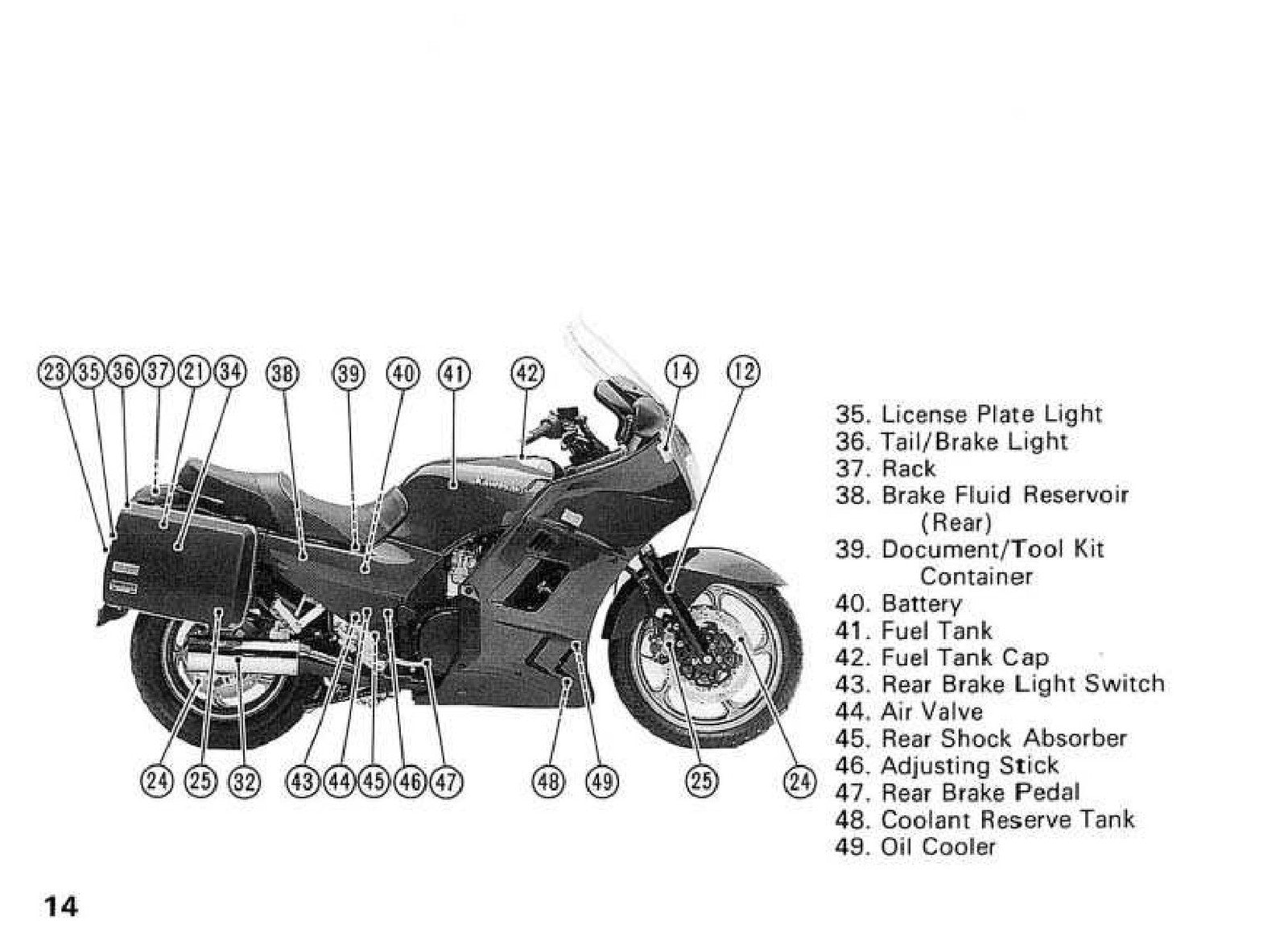KAWASAKI Concours Motorcycle Owners Manual - STEEL WIRE BOUND - TOUGH COVERS
