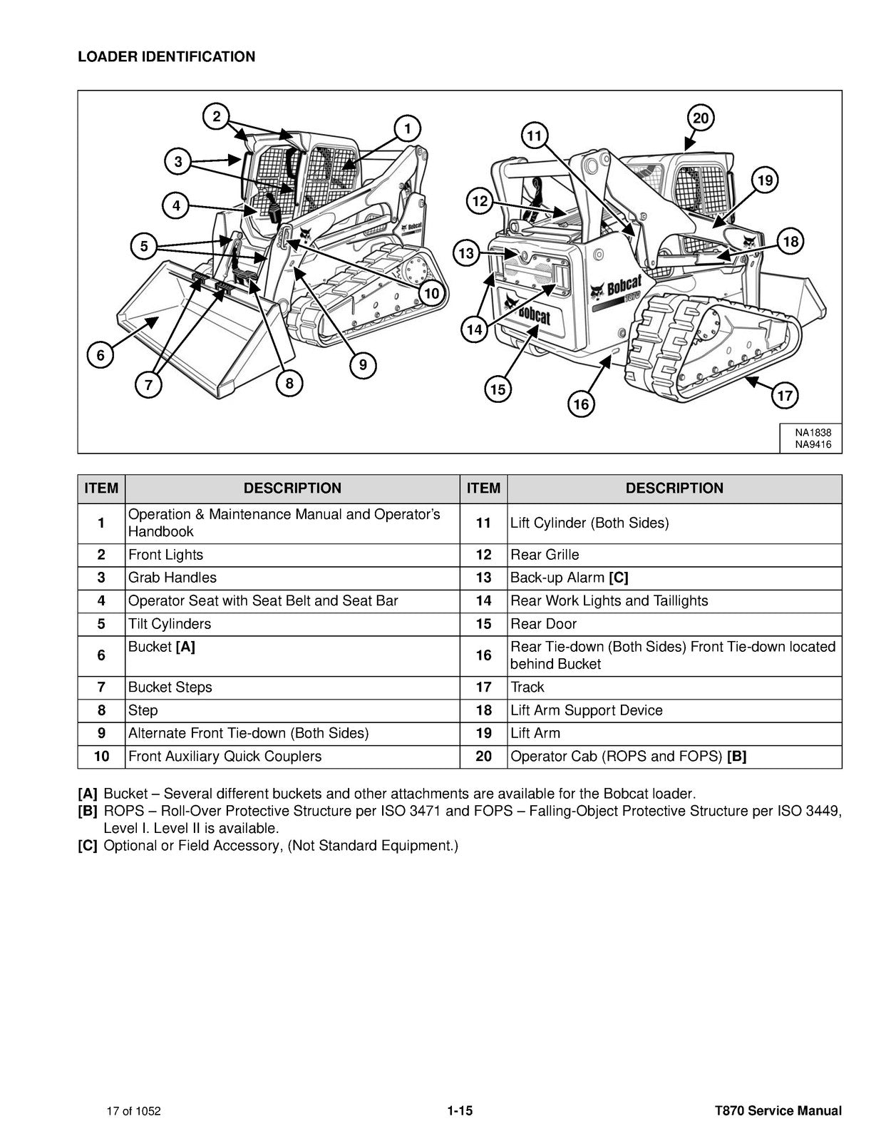 BOBCAT T870 Compact Track Loader Service Manual SN ASWT11001 Up 2018, FOLDOUTS