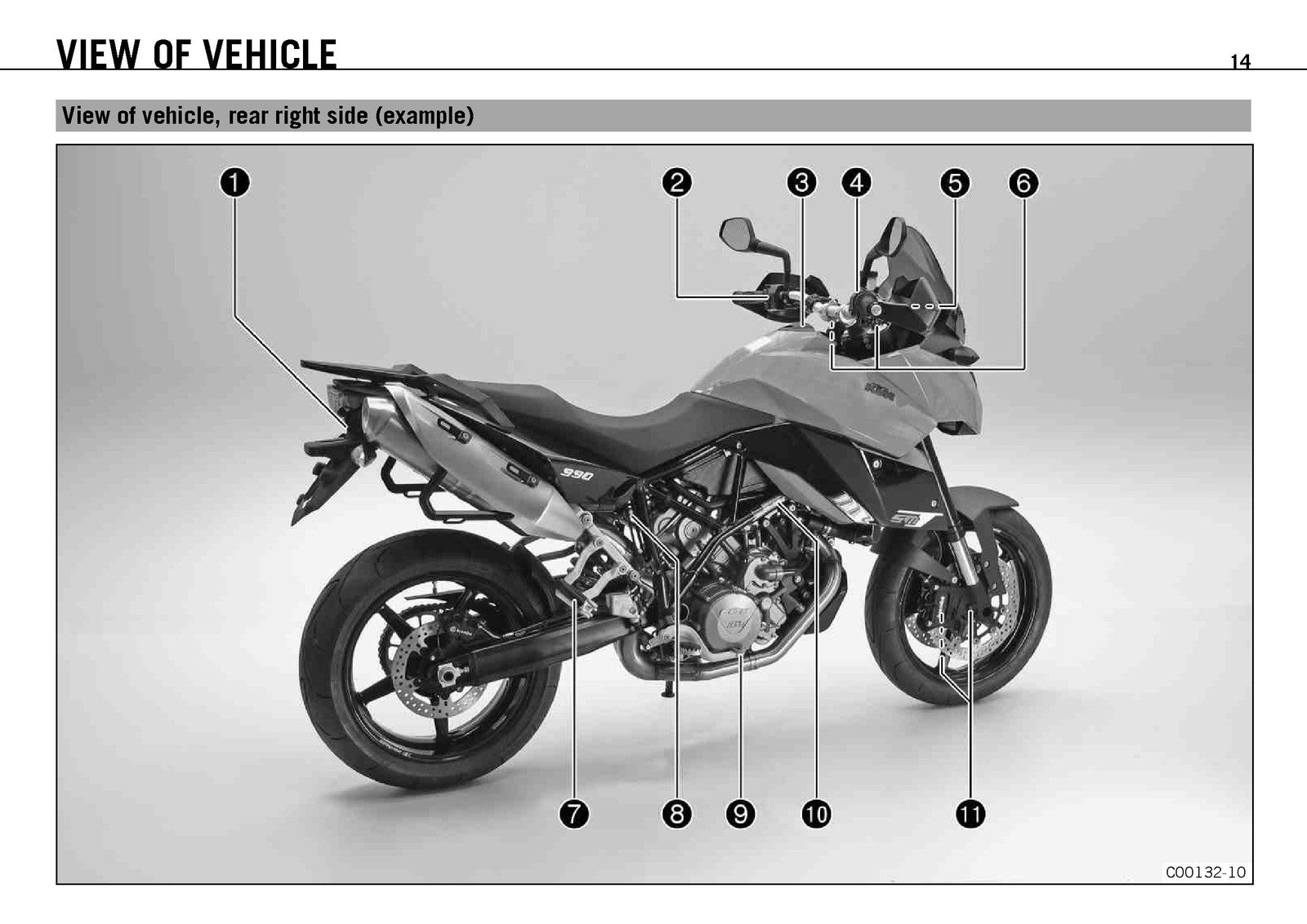 KTM 990 Supermoto T EU AUS UK FR Owners Manual 2012 - WIRE BOUND - TOUGH COVERS