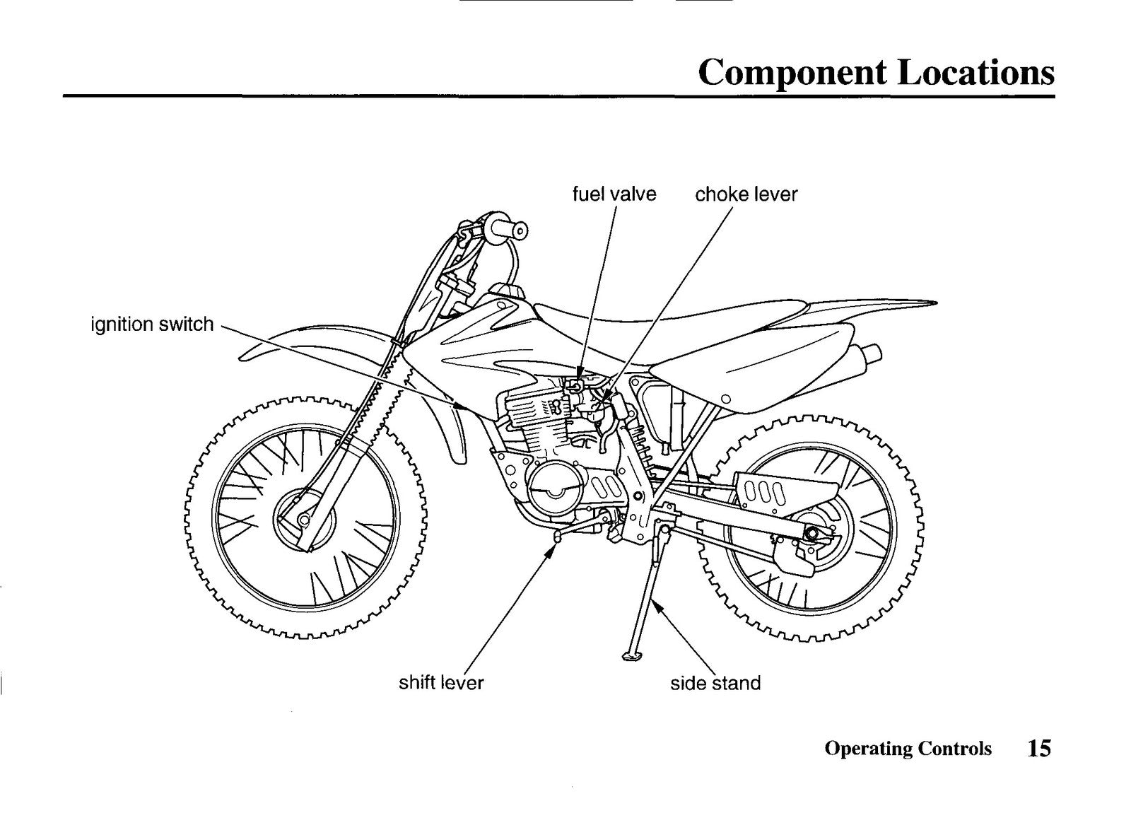 HONDA CRF80F Owners Manual 2005 - STEEL WIRE BOUND - PROTECTIVE COVERS