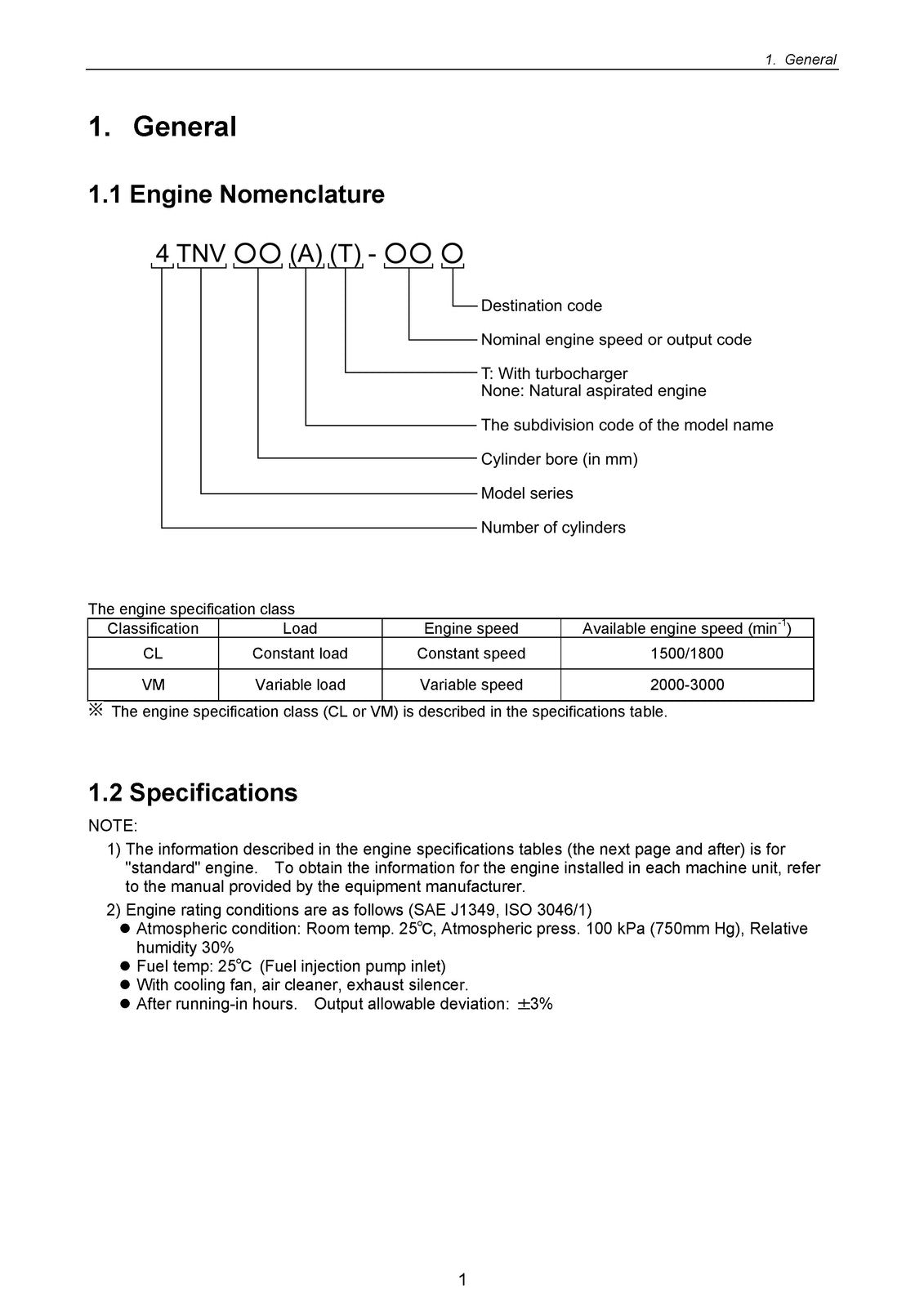 KOMATSU YANMAR 3D82AE 4D88E S4D106 AND MORE DIESEL ENGINE SHOP MANUAL, FOLDOUTS