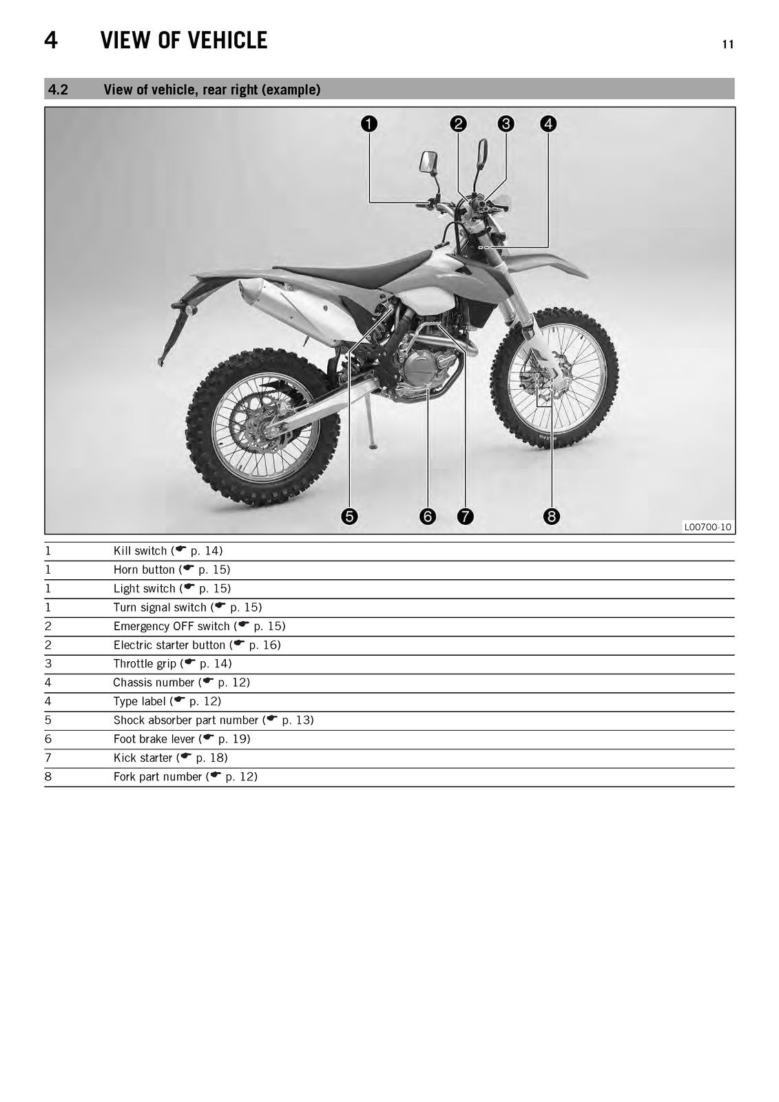 KTM 450 EXC 450 XC-W 500 EXC 500 XC-W Owners Manual 2014 - WIRE BOUND - COVERS