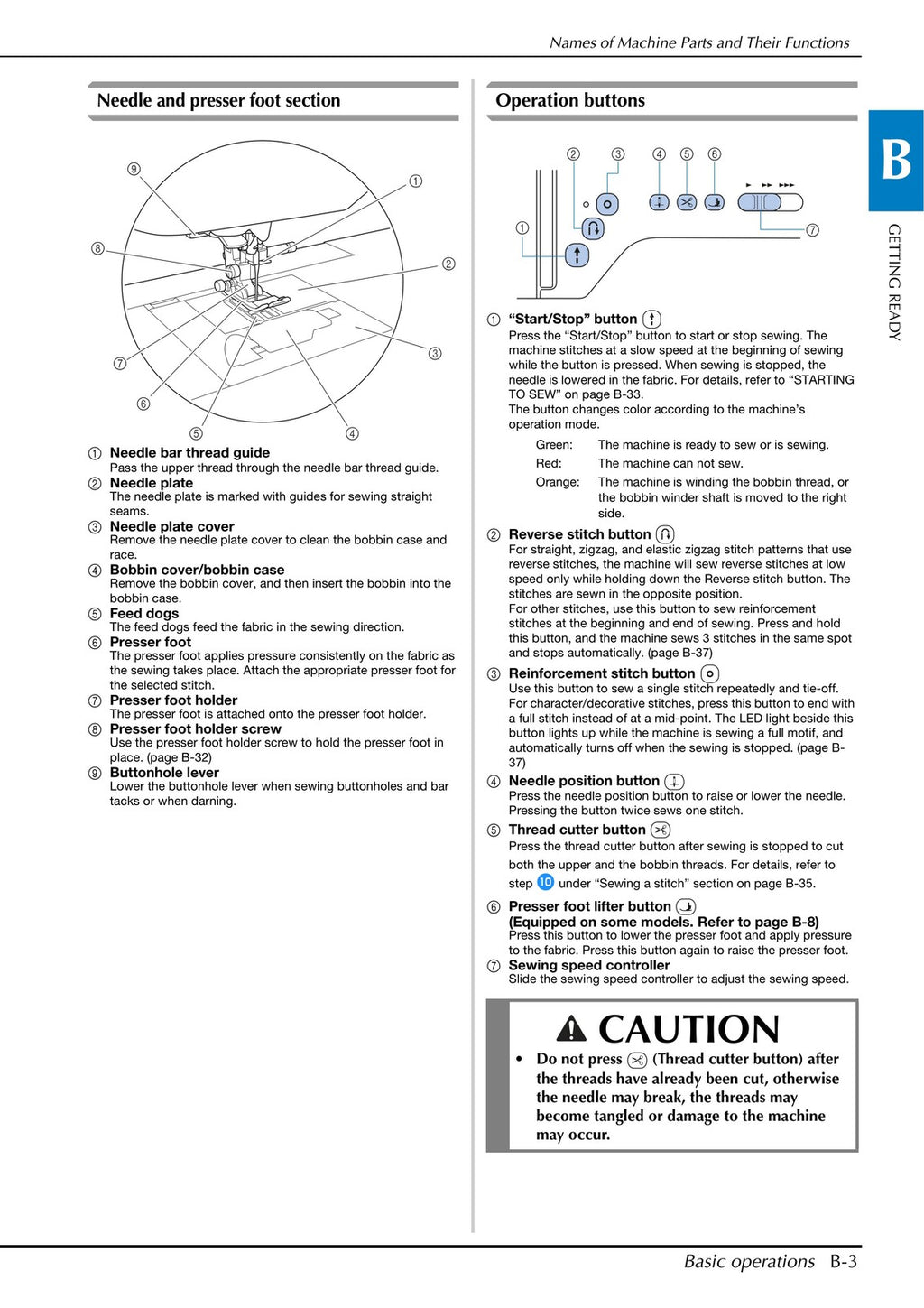 BROTHER Innov-is NQ1300 NQ1300PRW Instruction Manual - WIRE BOUND - TOUGH COVERS