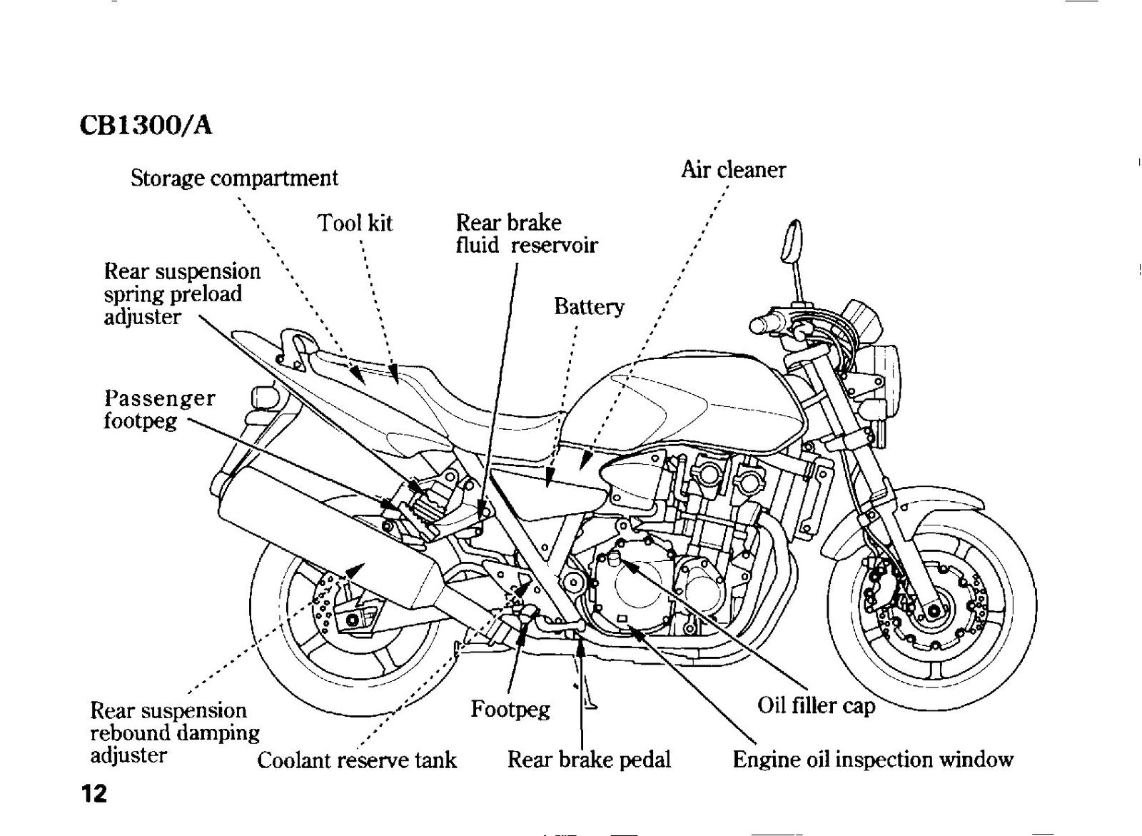 HONDA CB1300 S A SA Owners Manual 2006 - BOUND - COVERS - XL FOLDOUT PAGES