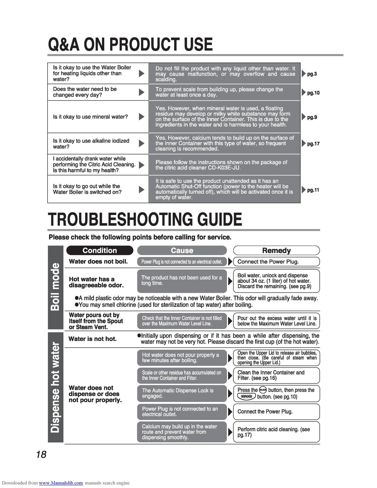ZOJIRUSHI CD-QAC40 Micom Water Boiler Warmer Operating Instructions Manual
