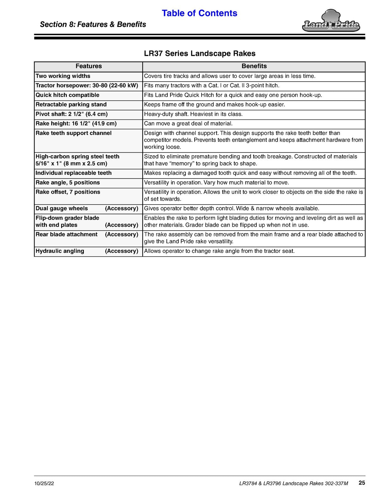LAND PRIDE LR37 Series Landscape Rakes Operators Manual - WIRE BOUND - COVERS