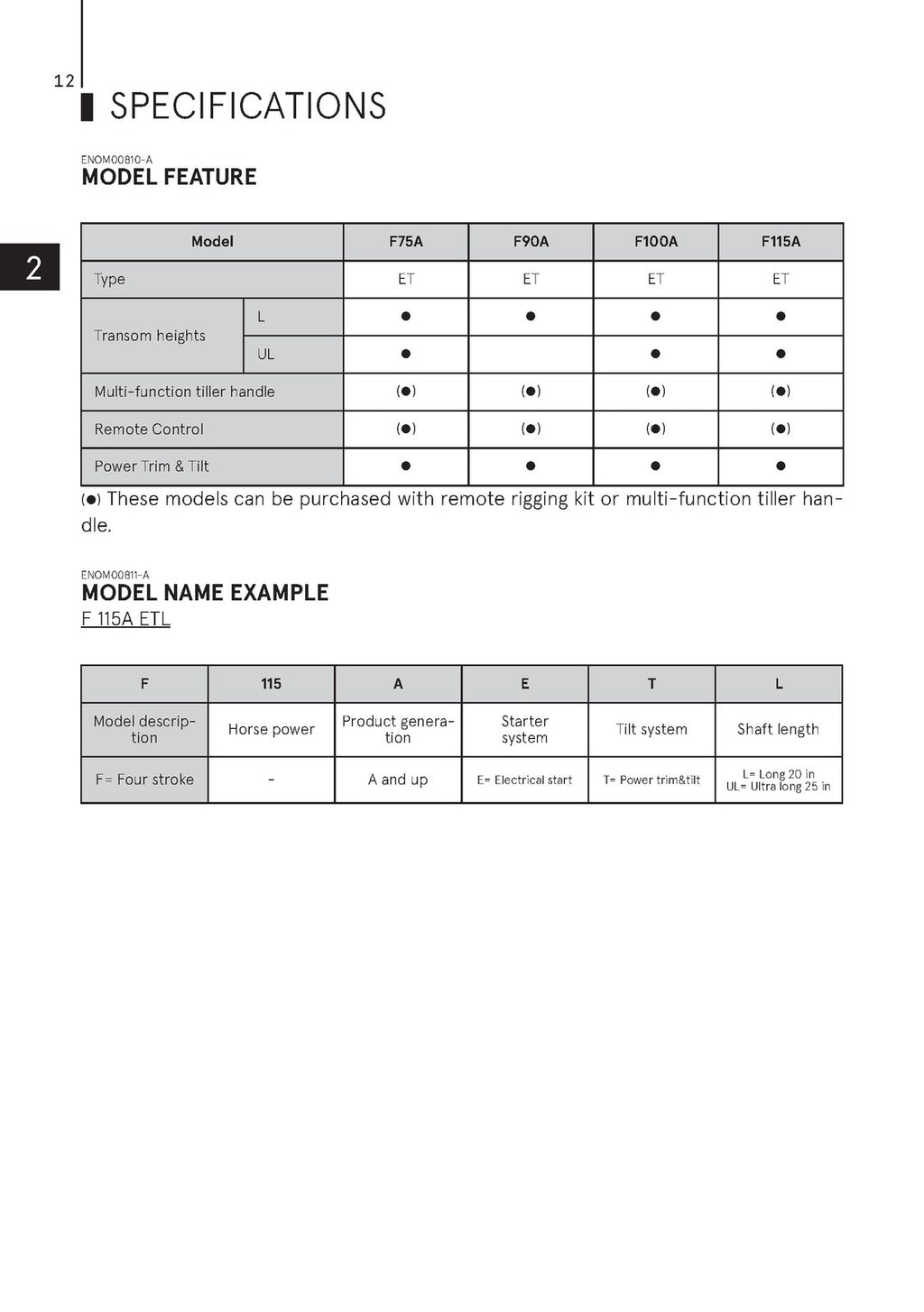 TOHATSU MFS 75A 90A 100A 115A OWNERS MANUAL - STEEL WIRE BOUND - TOUGH COVERS