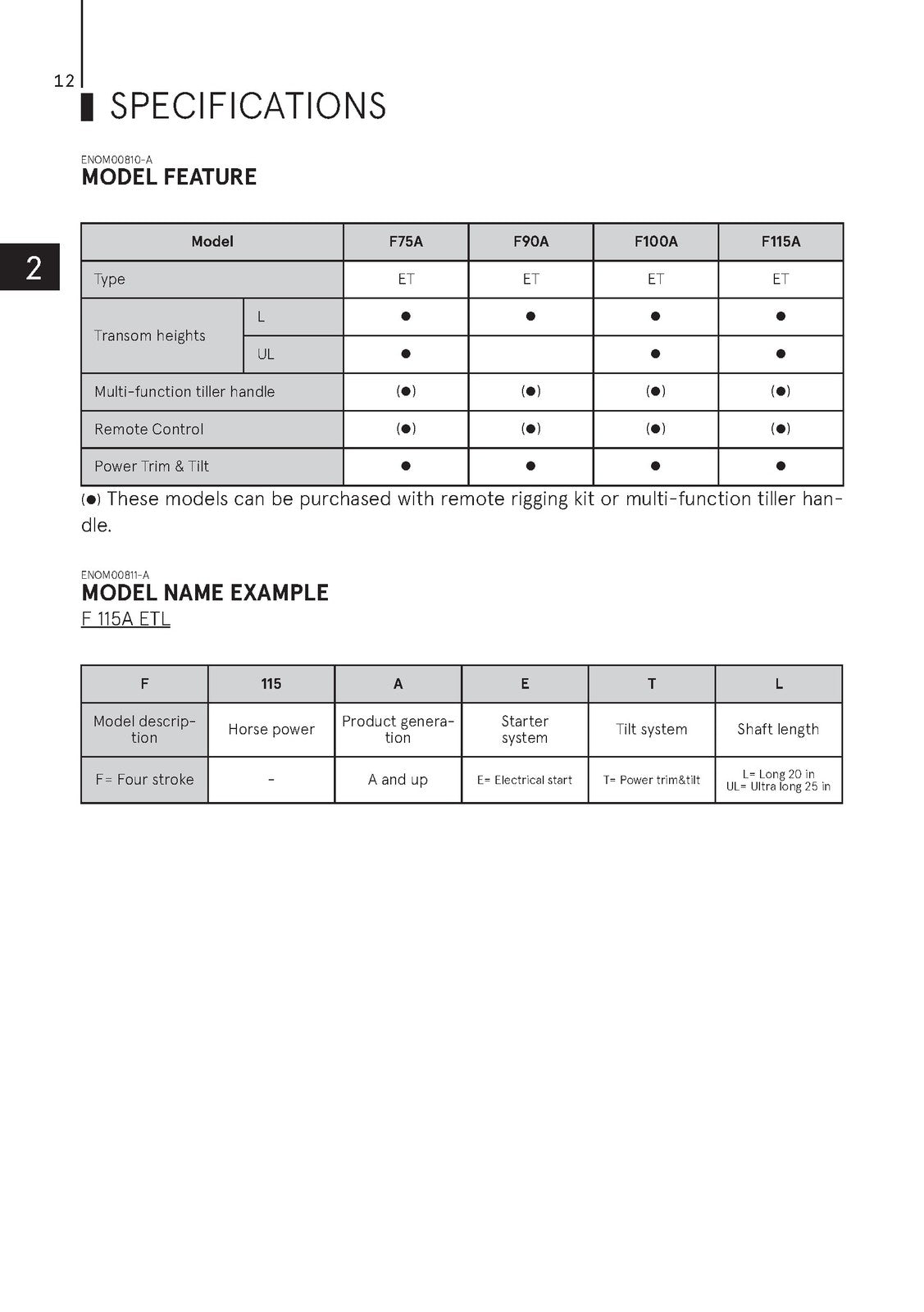 TOHATSU MFS 75A 90A 100A 115A OWNERS MANUAL - STEEL WIRE BOUND - TOUGH COVERS