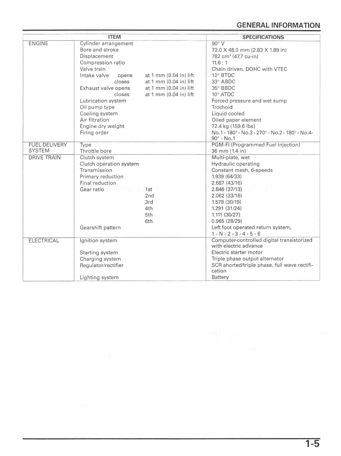 HONDA VFR800 VTEC Motorcycle Service Manual 2002-2006, BOUND, COVERS, FOLDOUTS