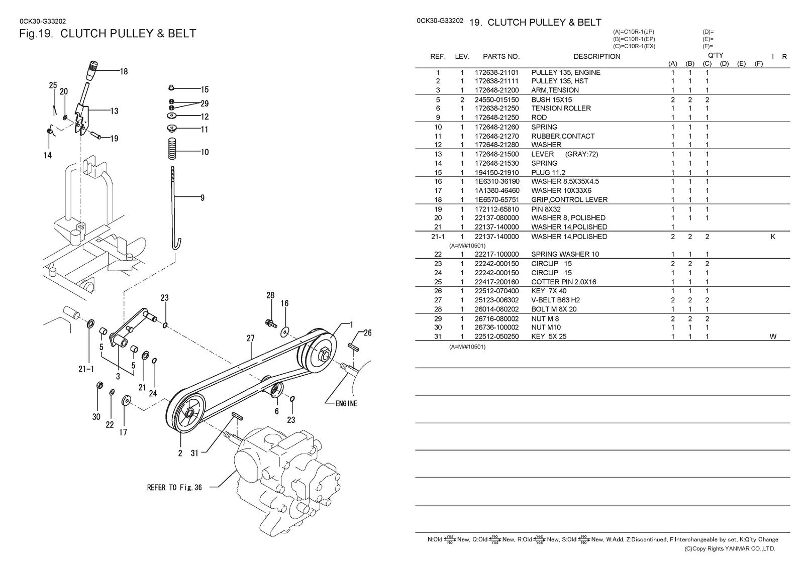 YANMAR C10R-1 Crawler Carrier Parts Catalog Manual 2010 - WIRE BOUND - COVERS