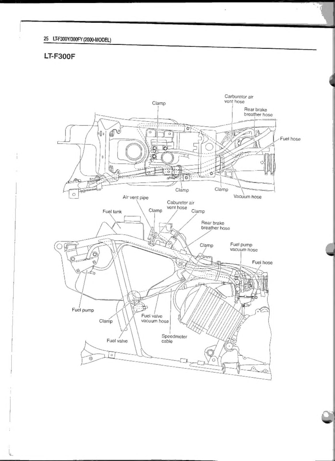SUZUKI LT-F300 LT-F300F Supplementary Service Manual 2000 - WIRE BOUND - COVERS