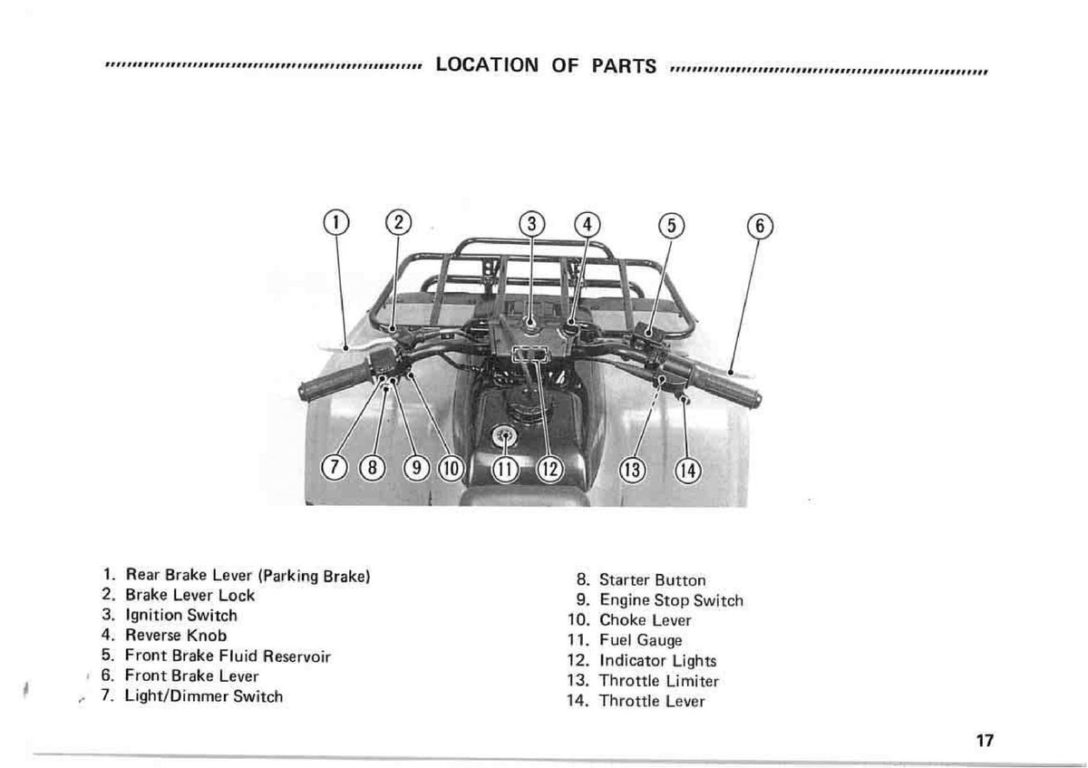 KAWASAKI Bayou 4x4 300 All Terrain Vehicle Owners Manual 1995 - WIRE BOUND