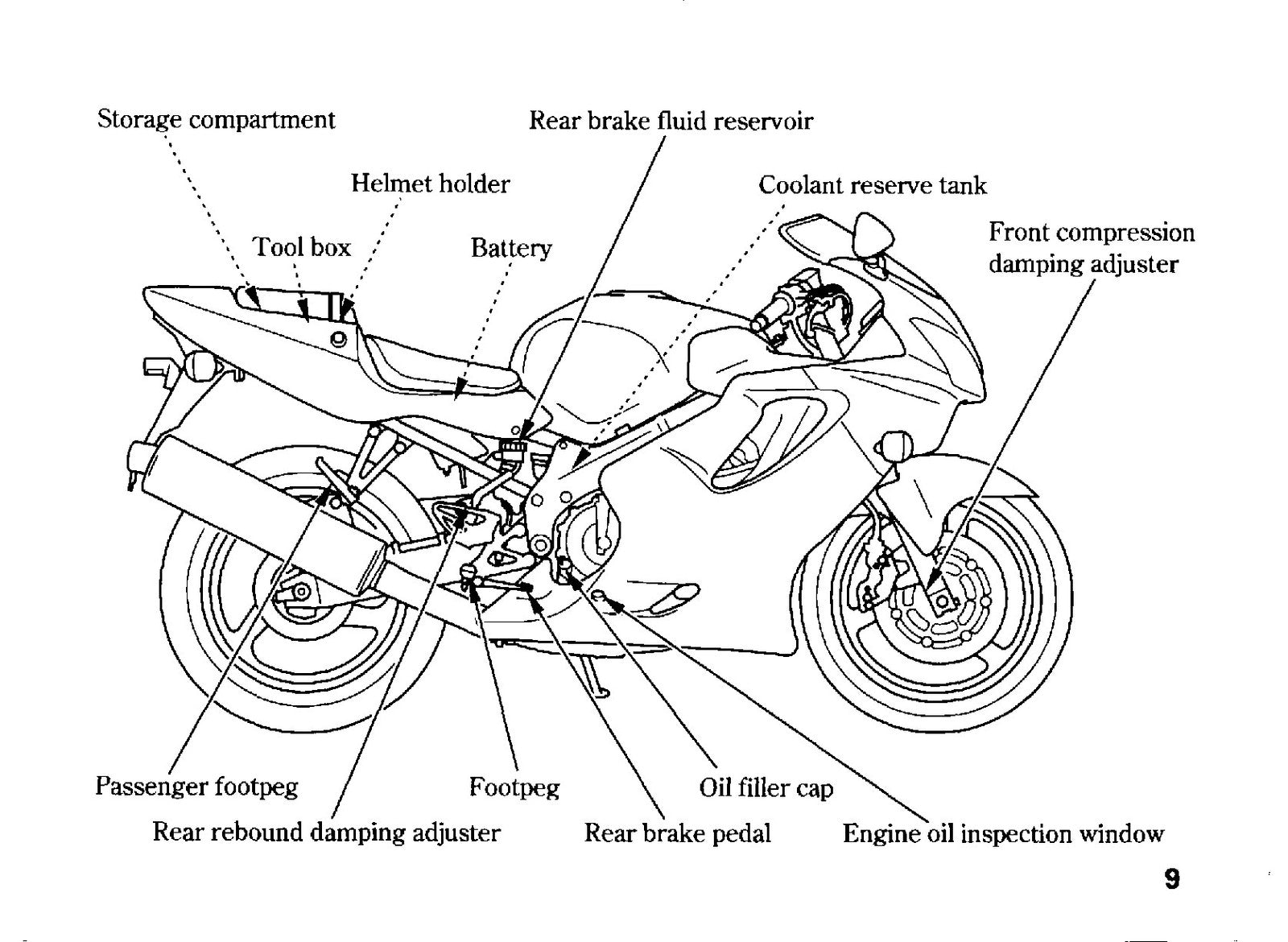 HONDA CBR600FS CBR600F4i Owners Manual 2001 - BOUND - COVERS - XL FOLDOUT PAGES