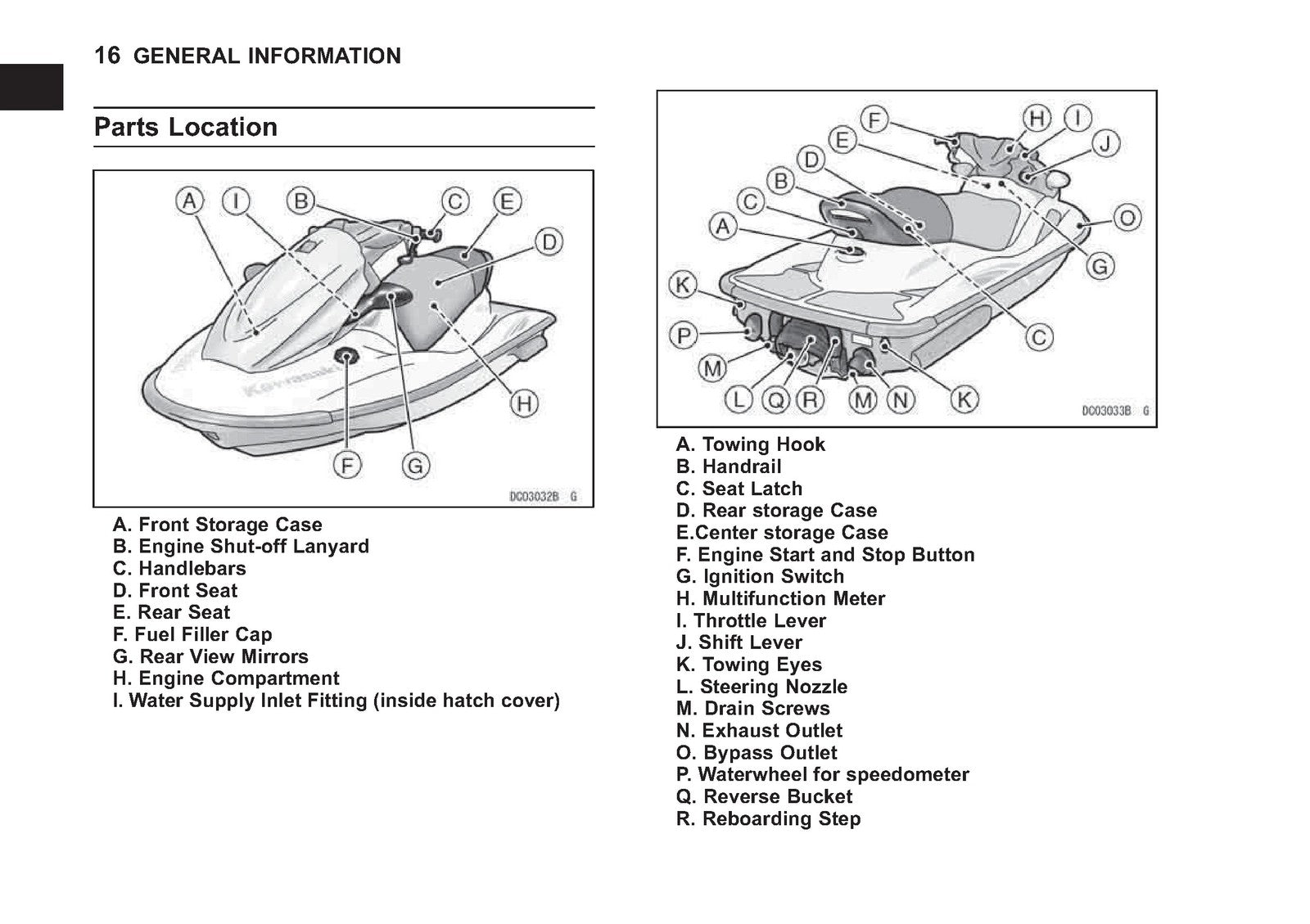 KAWASAKI JET SKI STX-15F Owners Manual 2008 - STEEL WIRE BOUND - TOUGH COVERS