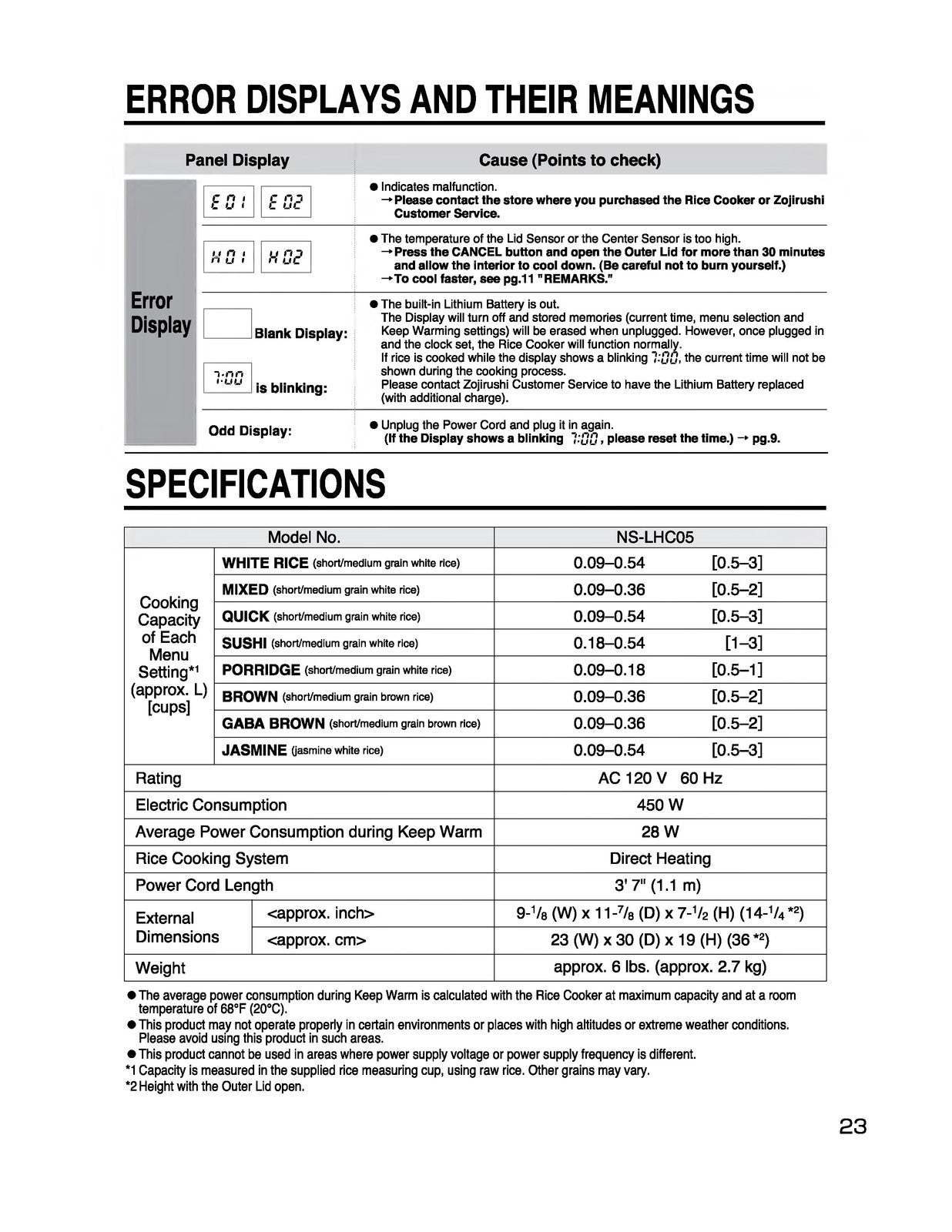 ZOJIRUSHI NS-LHC05 Micom Rice Cooker  Warmer Operating Instructions Manual