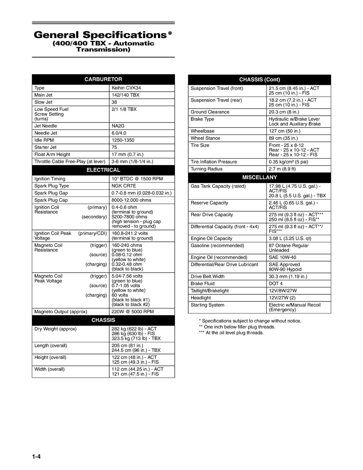 ARCTIC CAT 400 4X4 ATV 2005 Service Manual - BOUND - COVERS - XL FOLDOUT PAGES