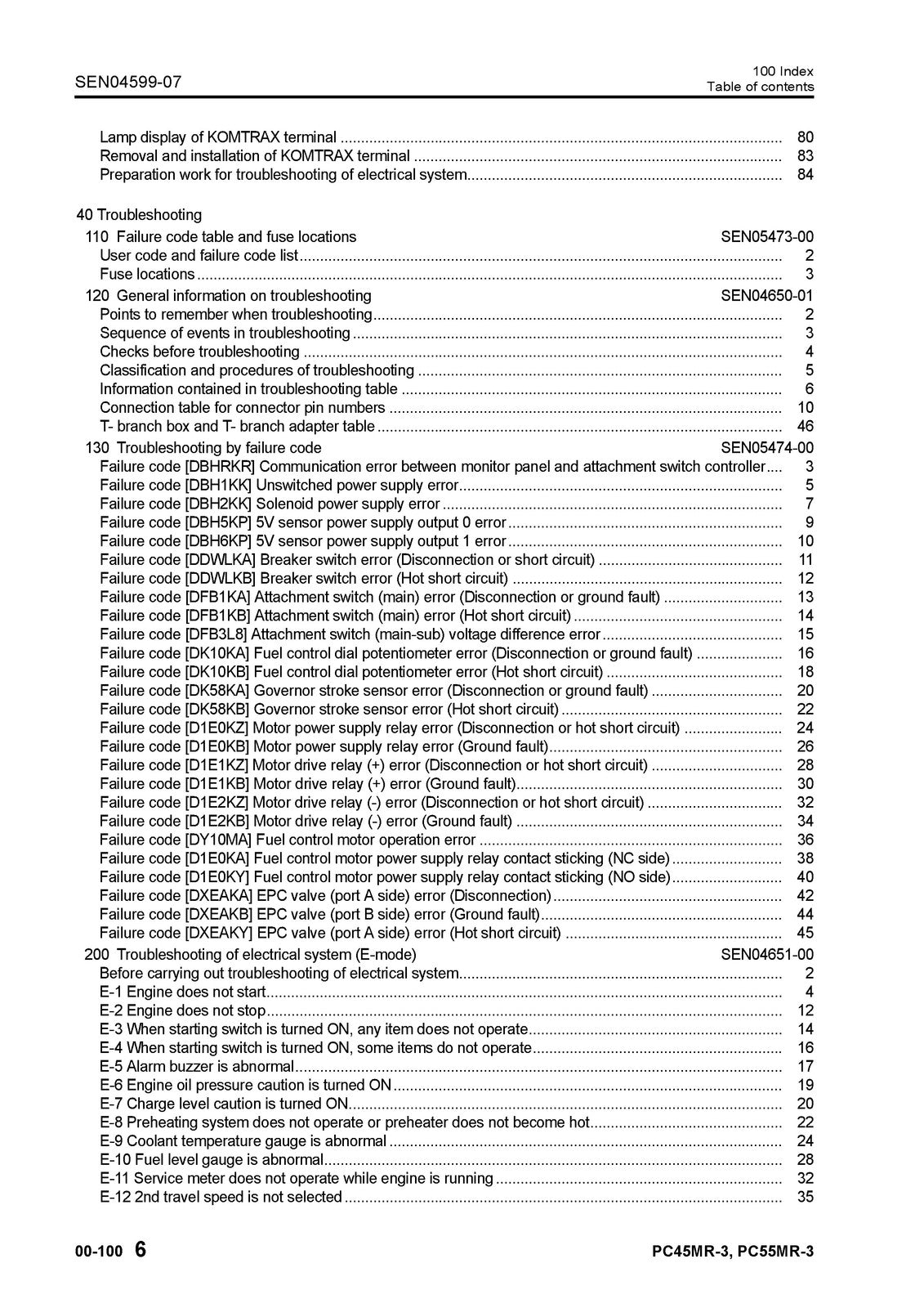 KOMATSU PC45MR-3 PC55MR-3 Hydraulic Excavator Shop Manual, FOLDOUTS