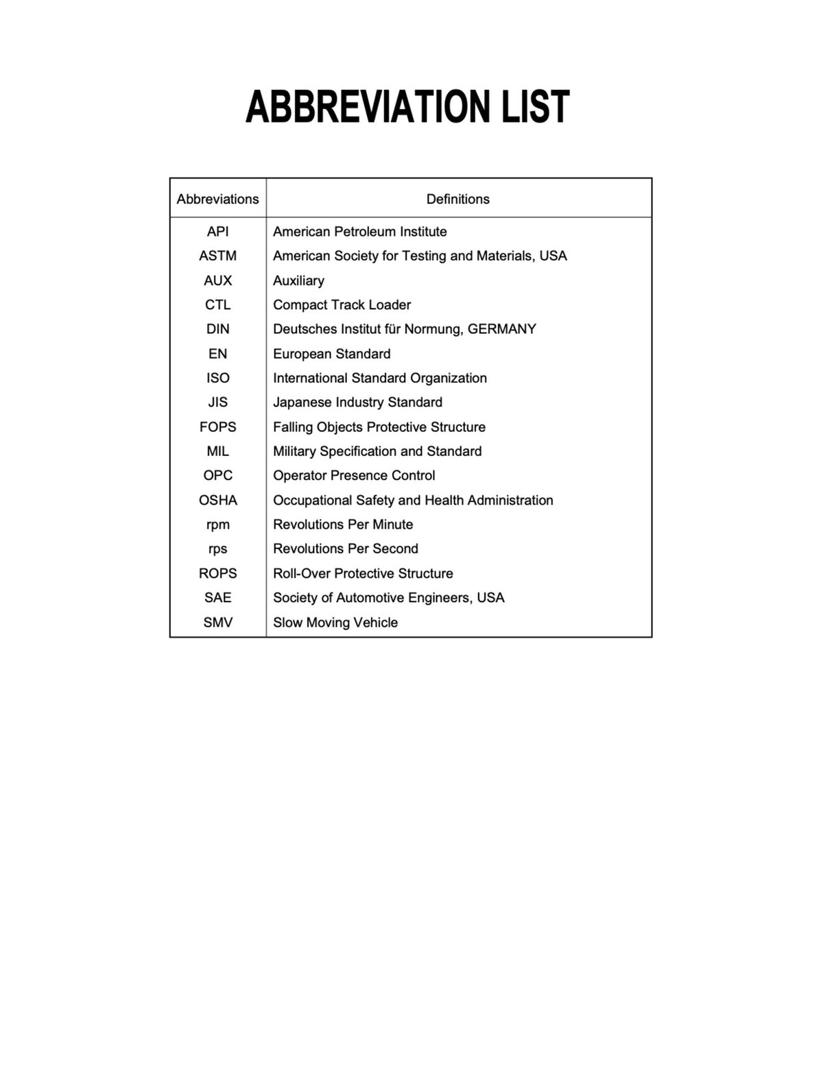 KUBOTA SVL75 SVL90 CTL Workshop & Operators Manual BUNDLE - WIRE BOUND - COVERS