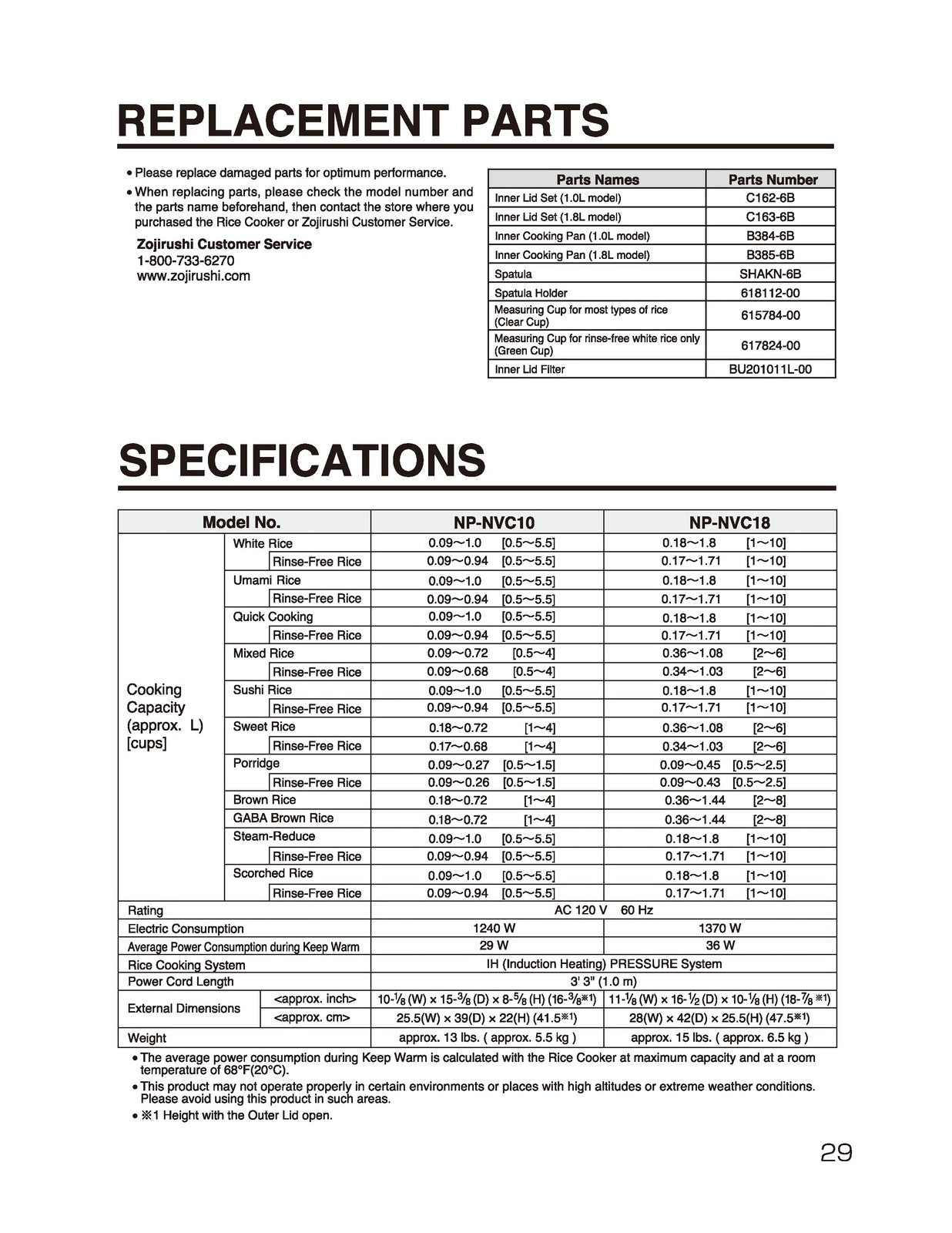 ZOJIRUSHI NP-NVC10 18 Induction Heating Operating Instructions Manual - BOUND