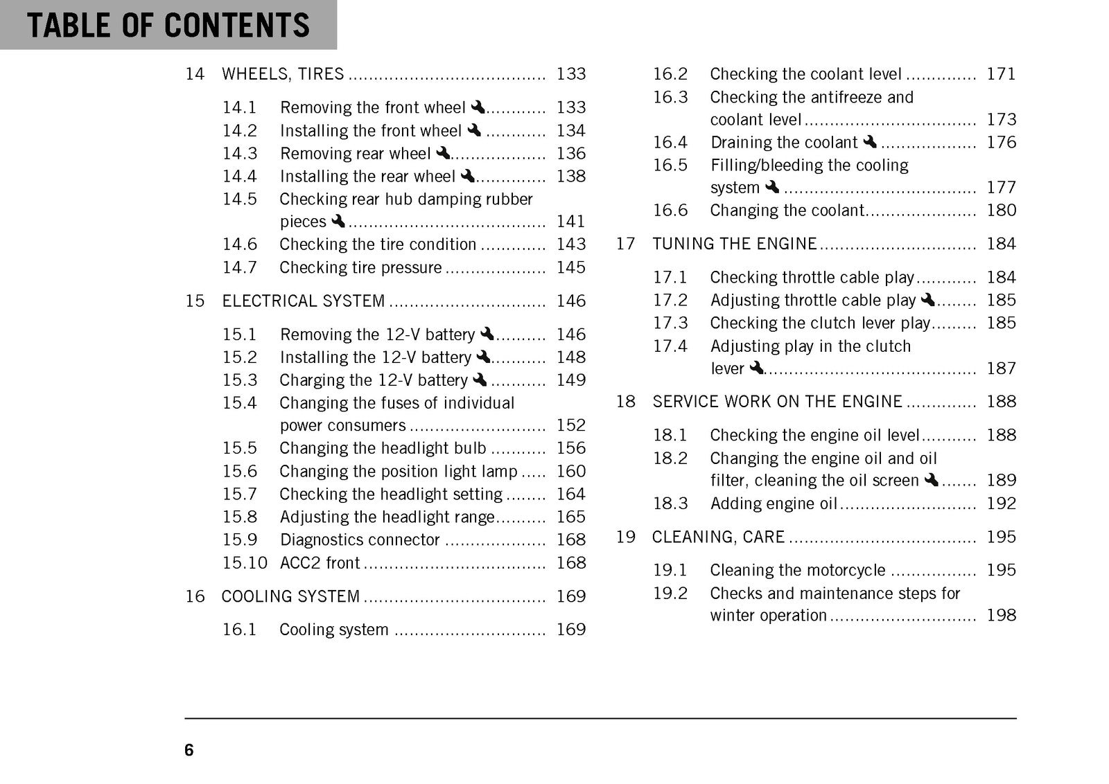 KTM 200 Duke Motorcycle Owners Manual 2019 - STEEL WIRE BOUND - TOUGH COVERS