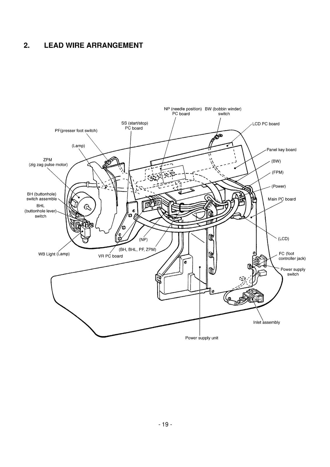 BABY LOCK ESn Computerized Sewing Machine Service Manual 1998 - WIRE BOUND