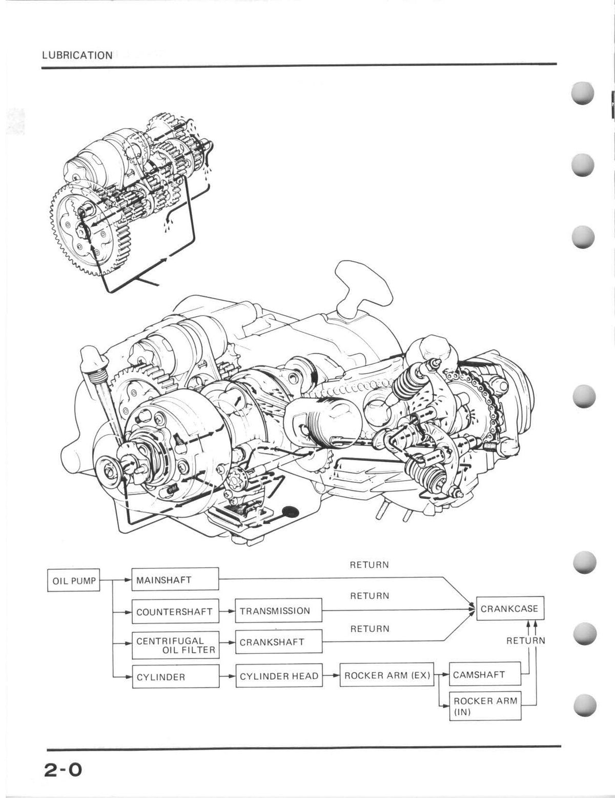 HONDA ATC125M Service & Operators Manual BUNDLE - WIRE BOUND - TOUGH COVERS